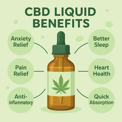 CBD Liquid Vorteile: Was Du wissen musst.-Canapuff