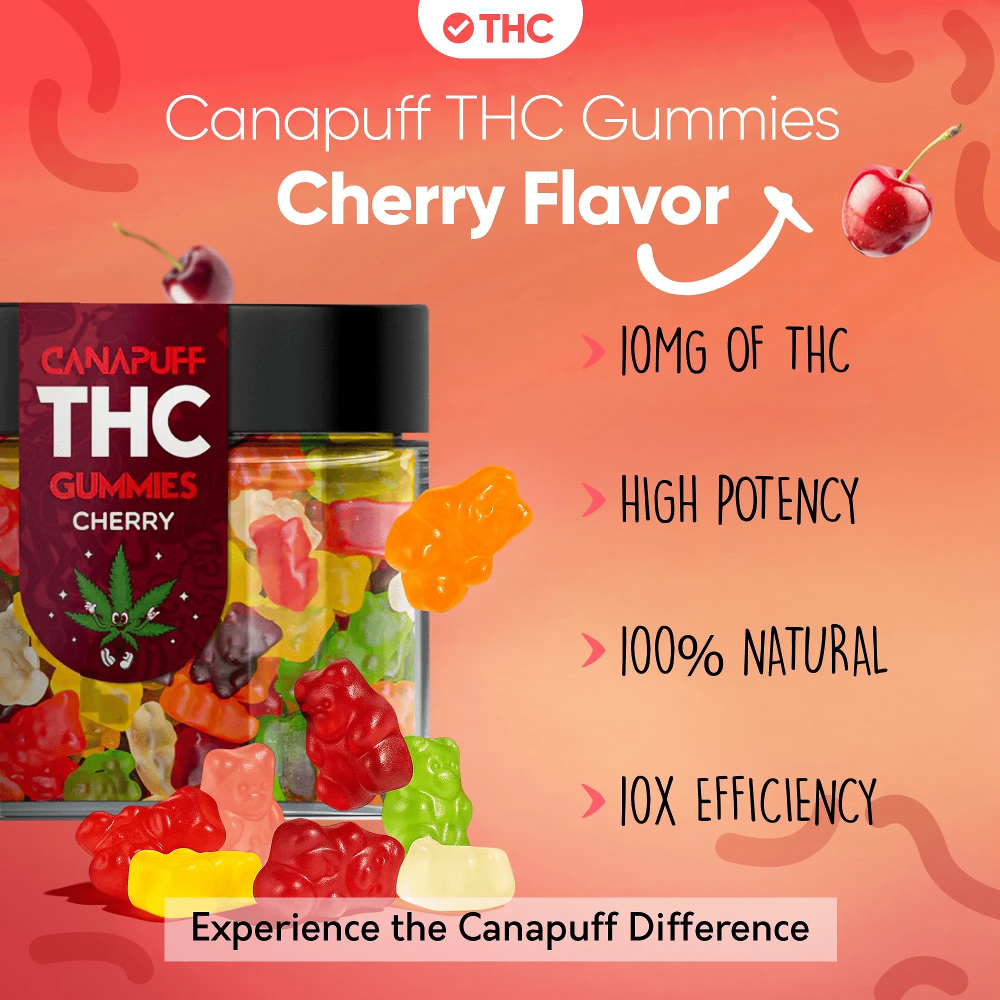 THC Gummibärchen - Cherry
