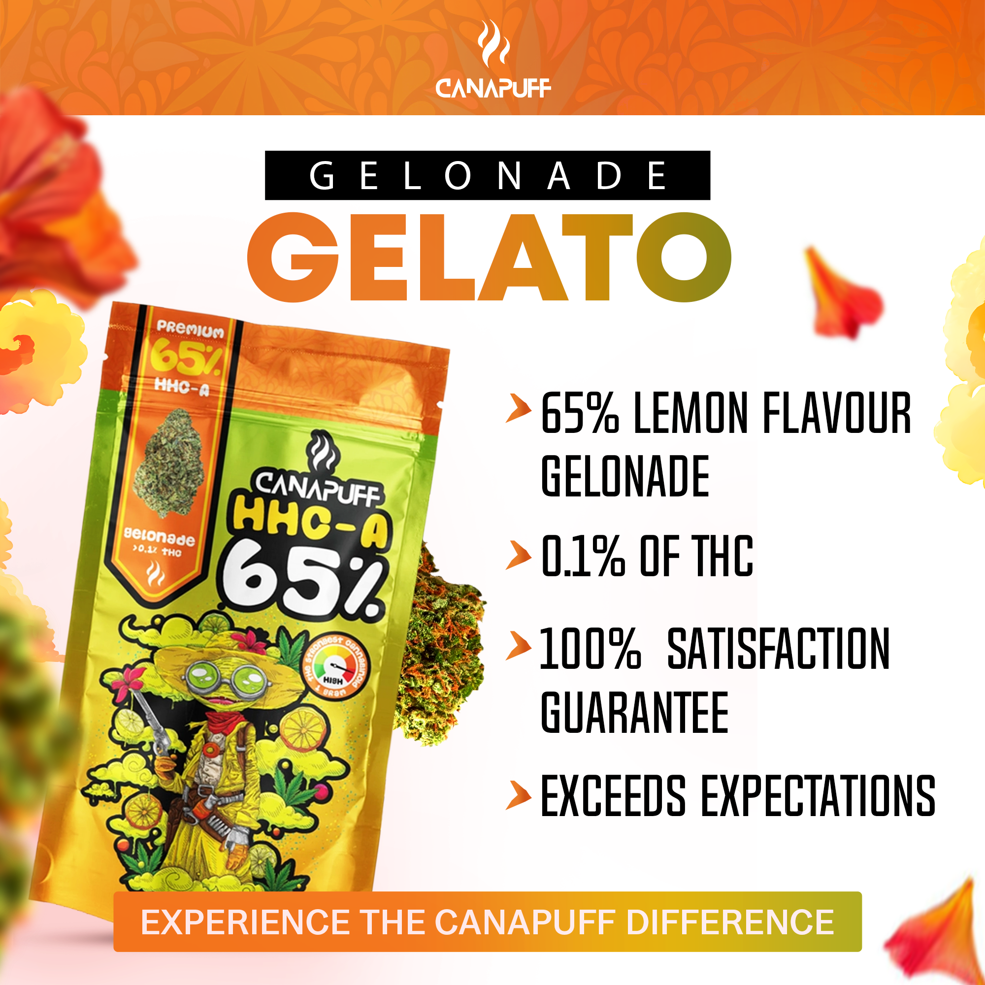 Canapuff - Gelonade 65% - HHC-A Blüten-Canapuff
