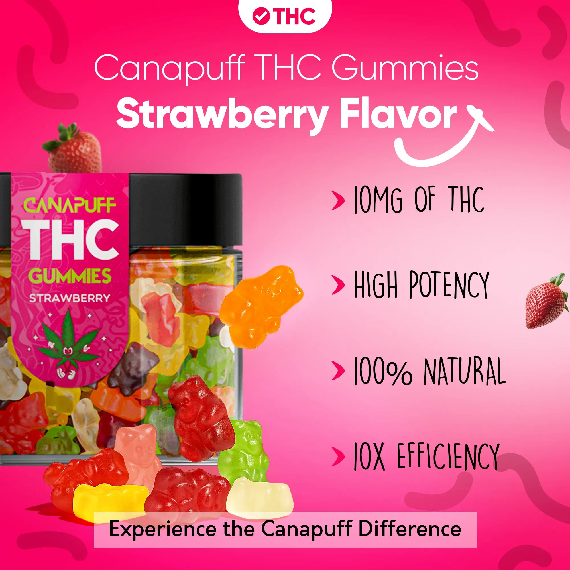 THC Gummibärchen Strawberry-Canapuff