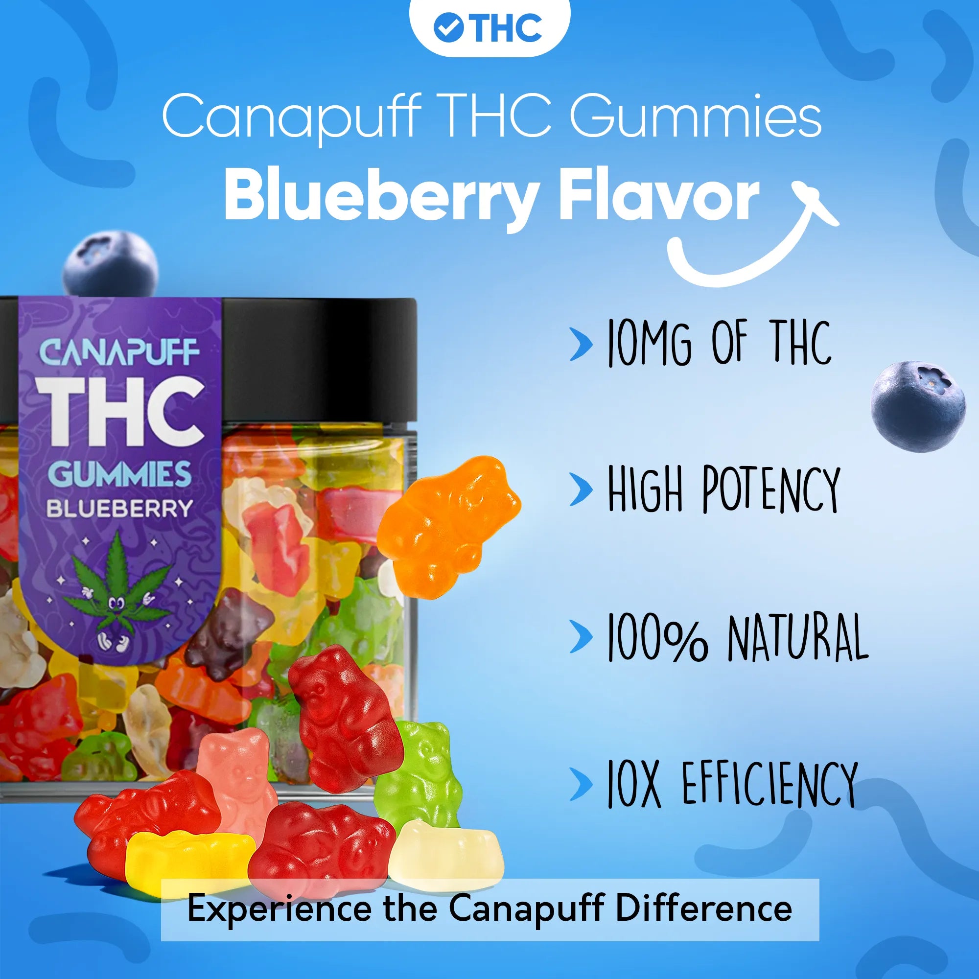 THC Gummibärchen Blueberry-Canapuff