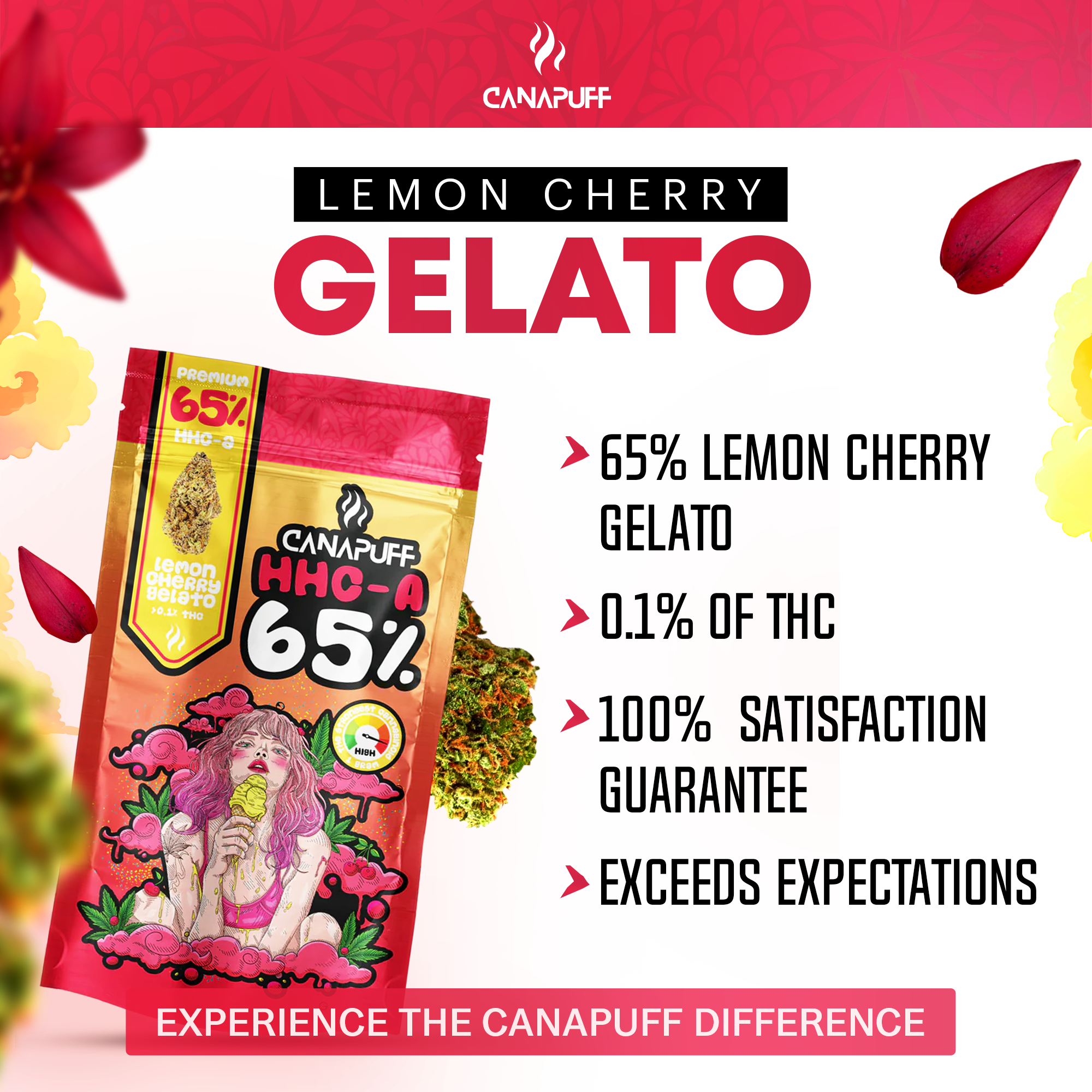 Canapuff - Lemon Cherry Gelato 65% - HHC-A Blüten-Canapuff