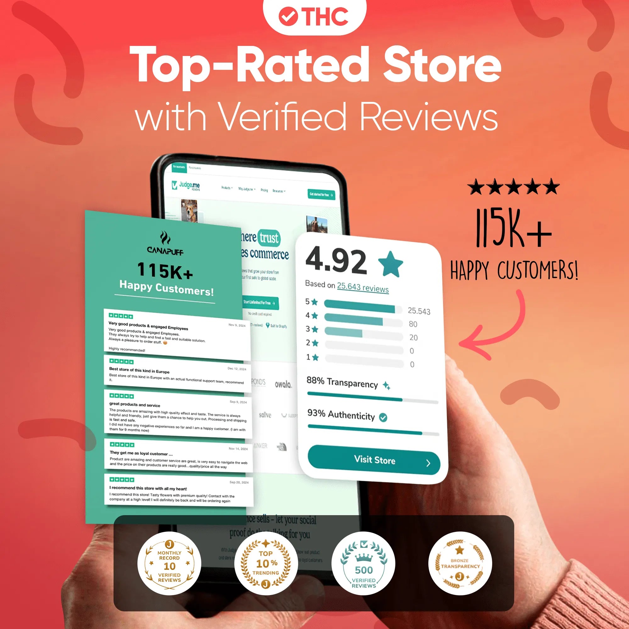 THC Gummibärchen Cherry-Canapuff