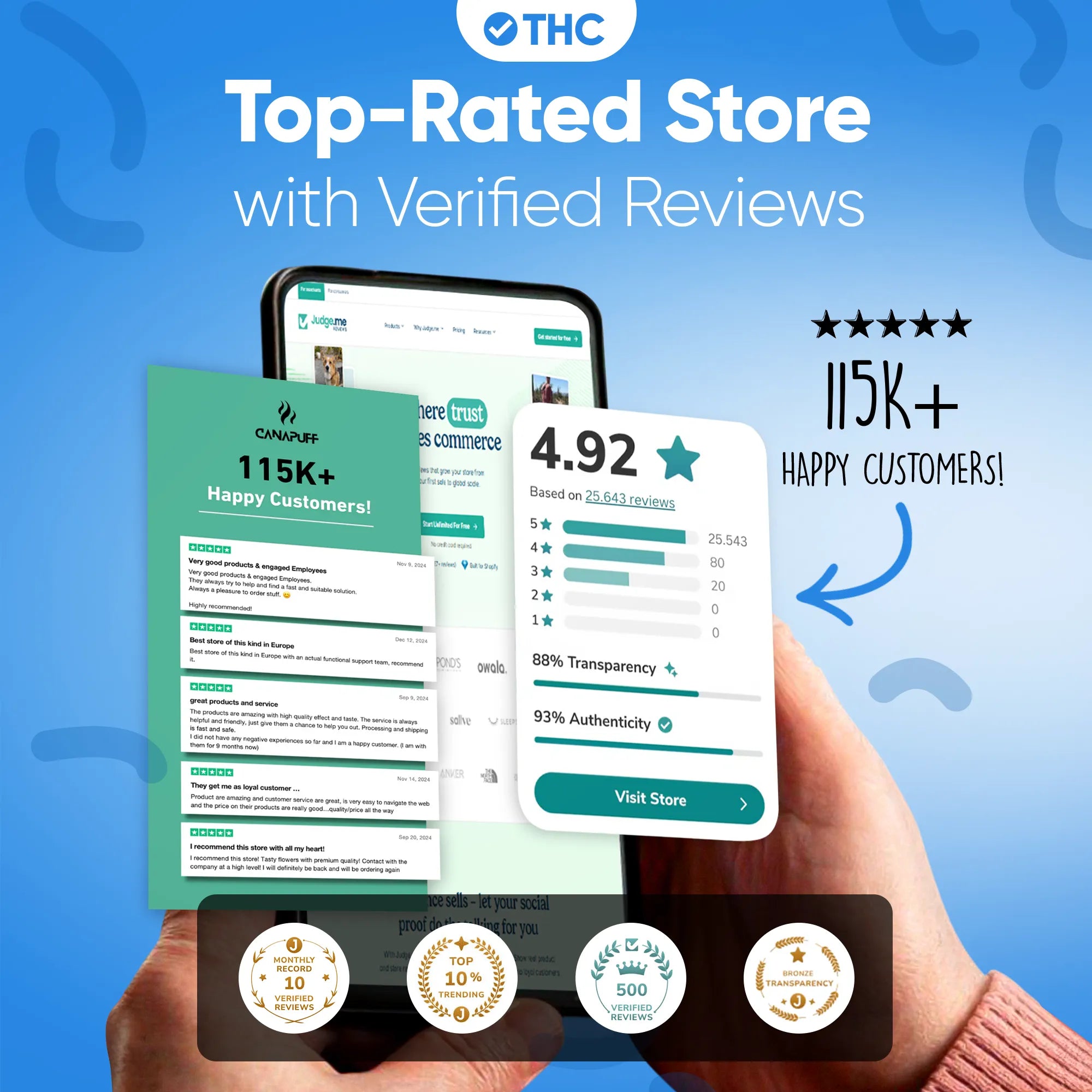 THC Gummibärchen Blueberry-Canapuff