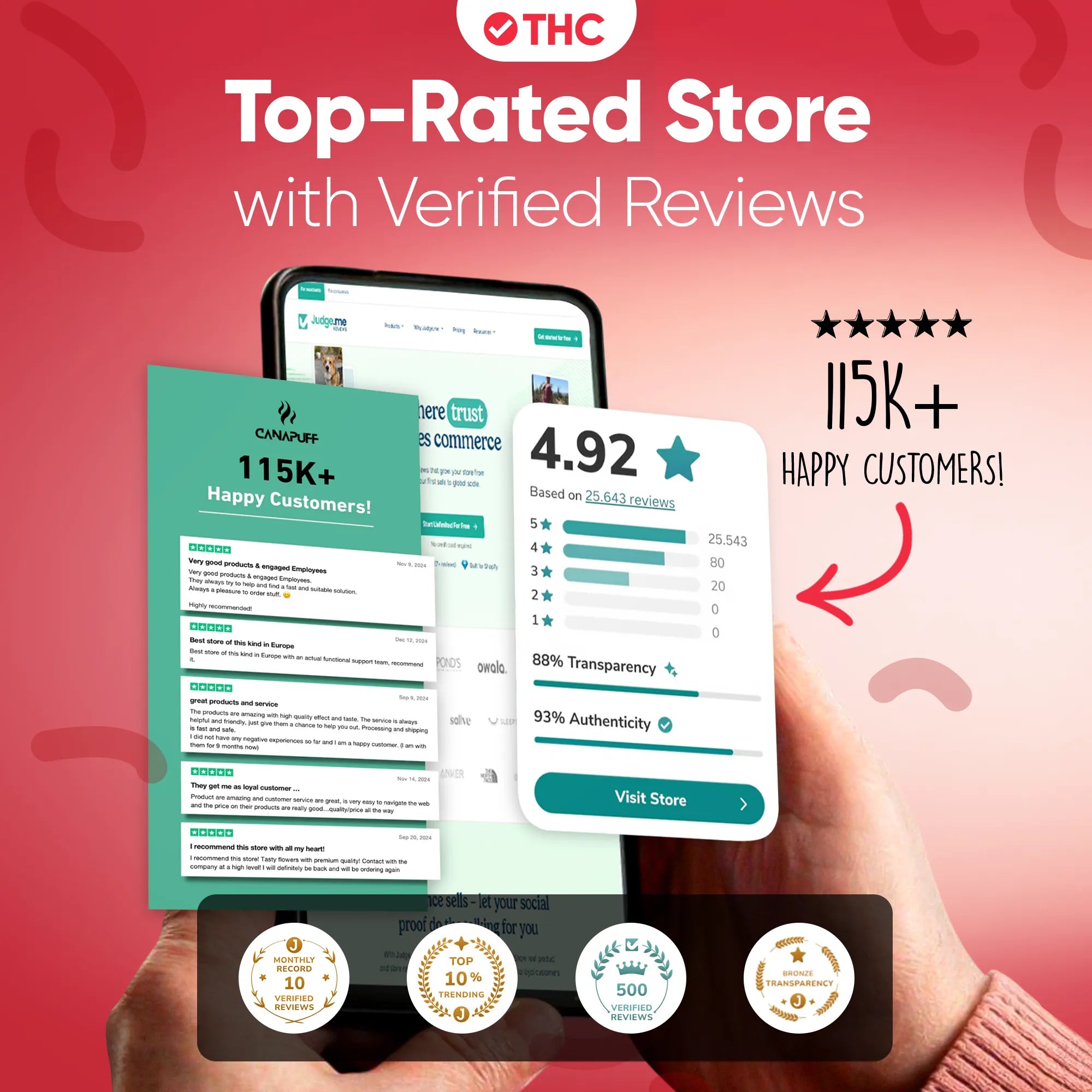 THC Gummibärchen Himbeere-Canapuff