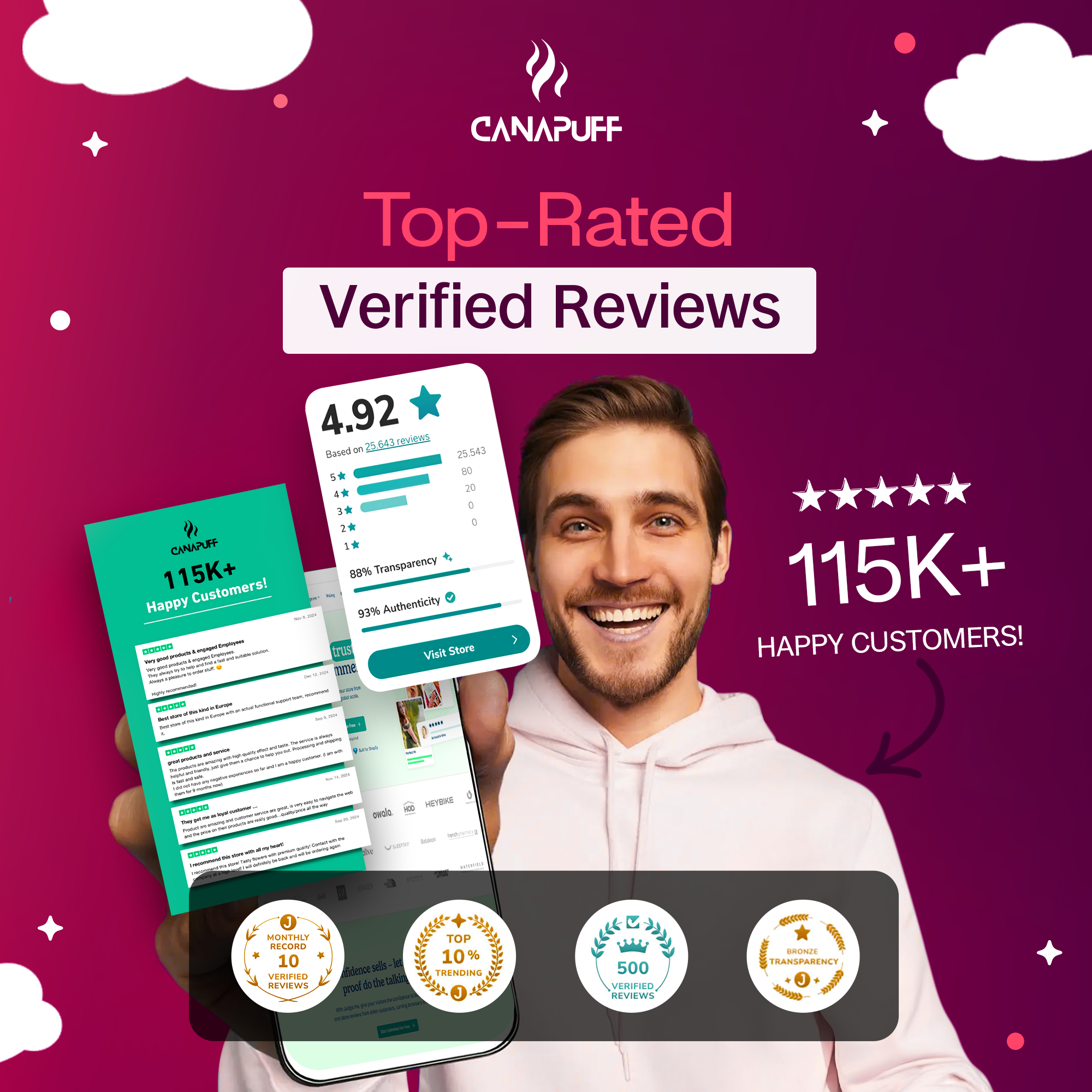 Melatonin+CBD Gummibärchen - Cherry-Canapuff