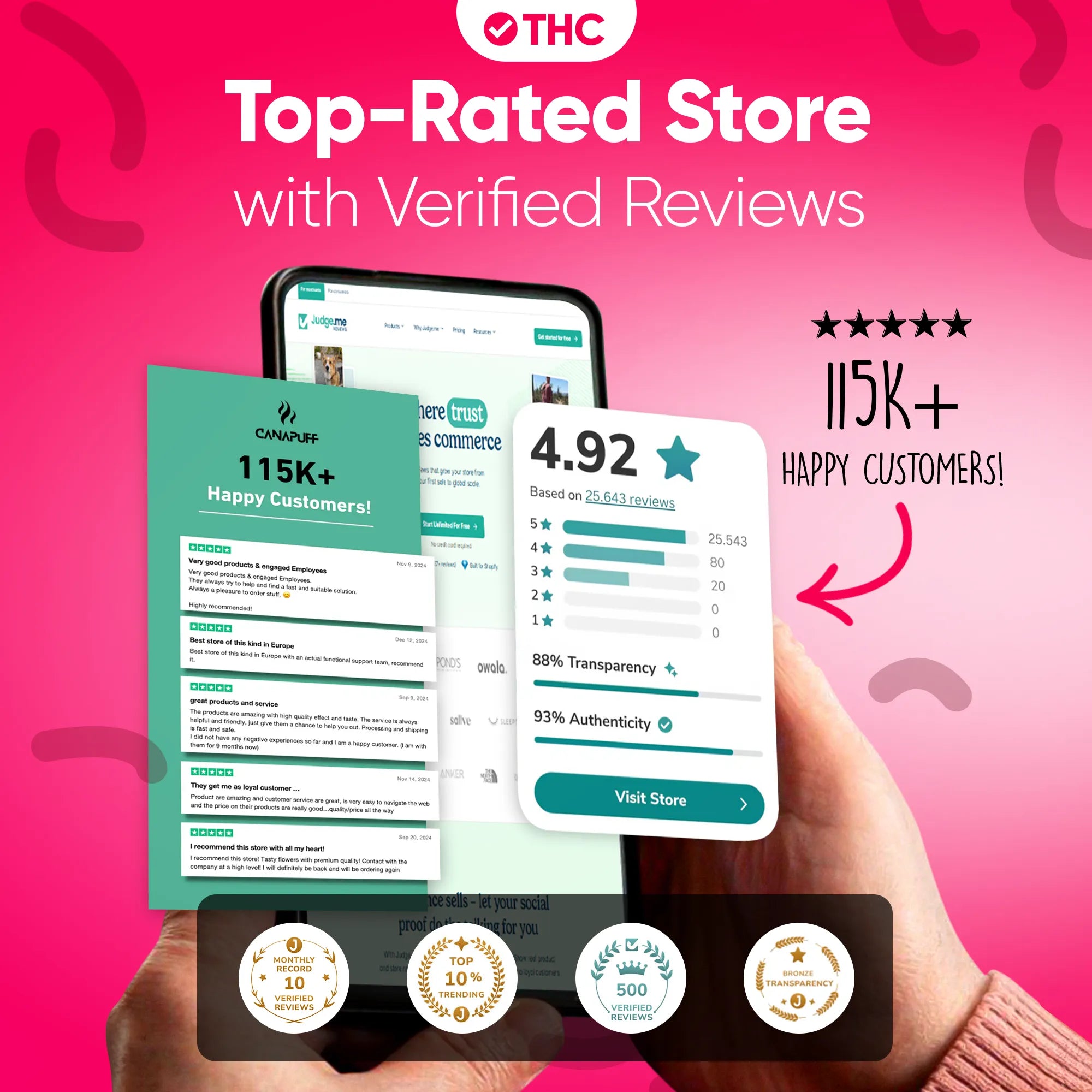 THC Gummibärchen Strawberry-Canapuff