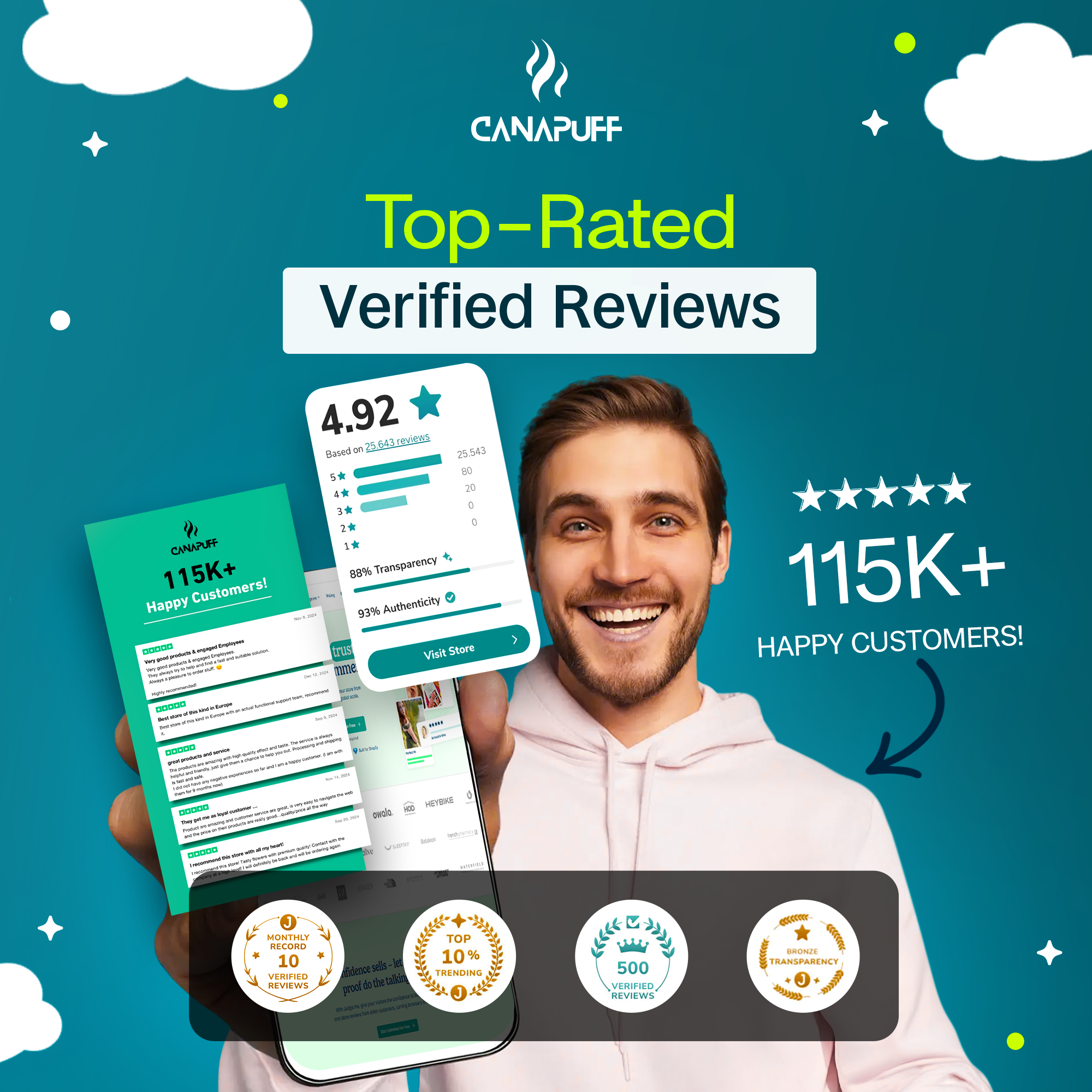 CBN+THC Gummibärchen - Cherry-Canapuff