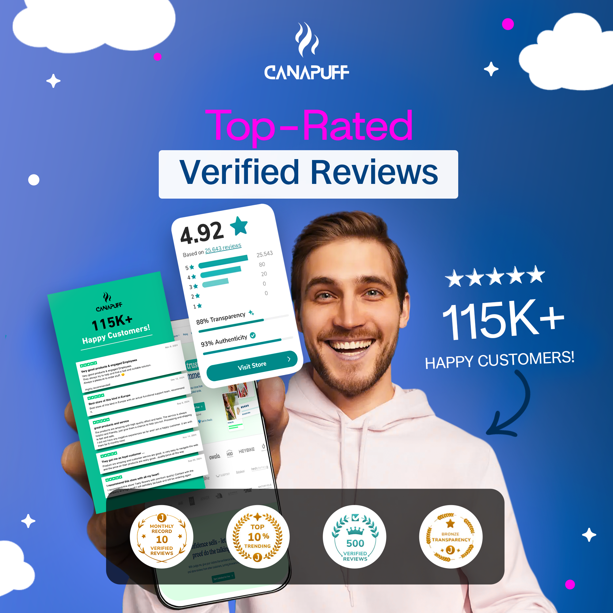 Melatonin Gummibärchen - Himbeer-Canapuff