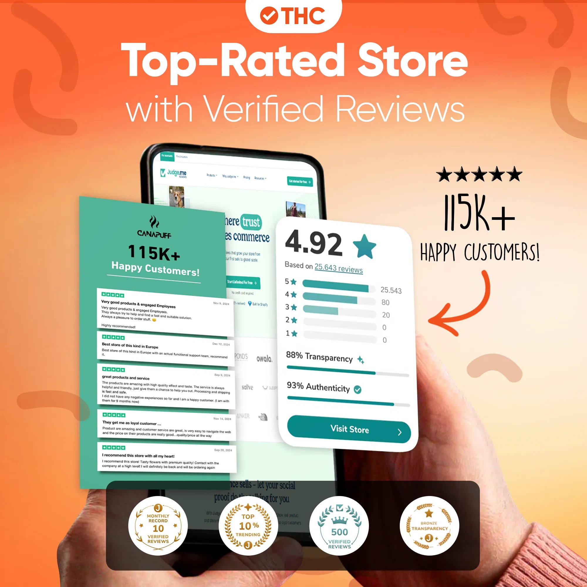 THC Gummibärchen Orange-Canapuff