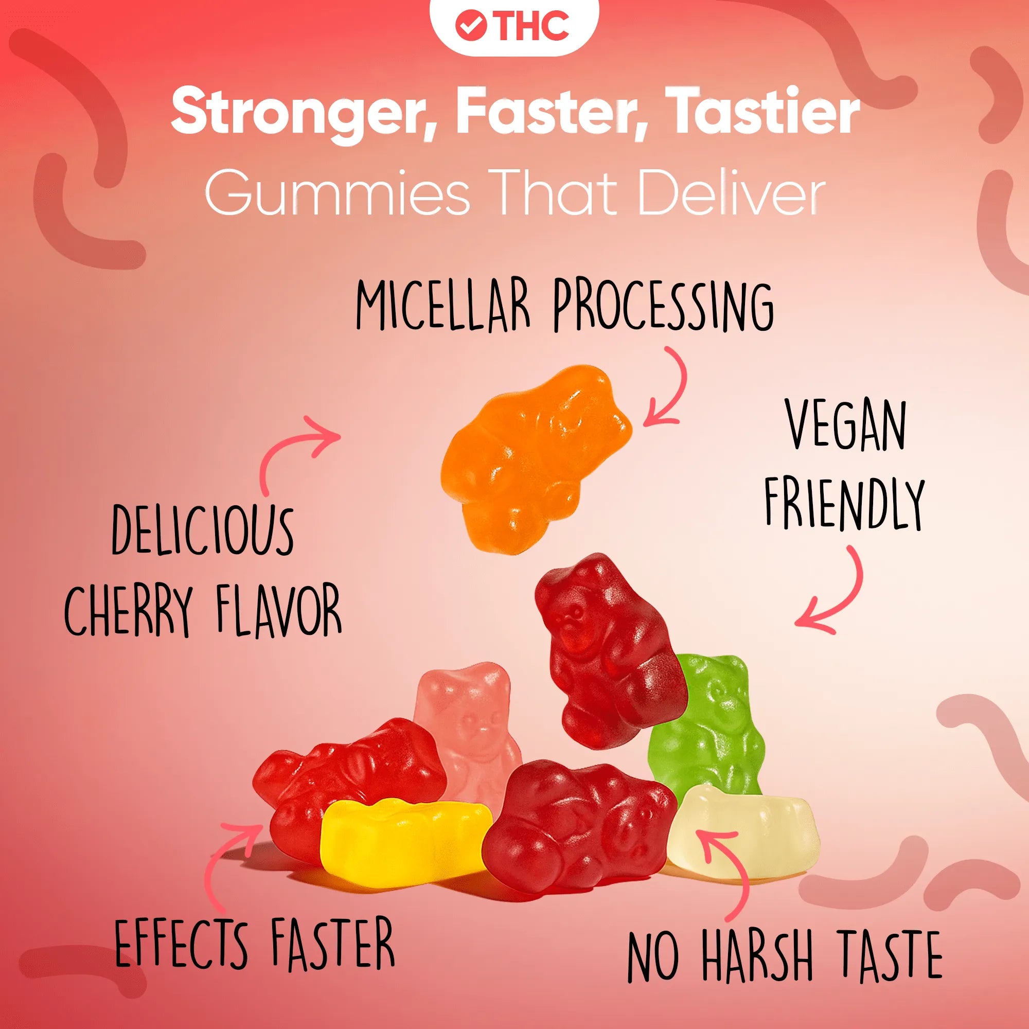 THC Gummibärchen - Cherry
