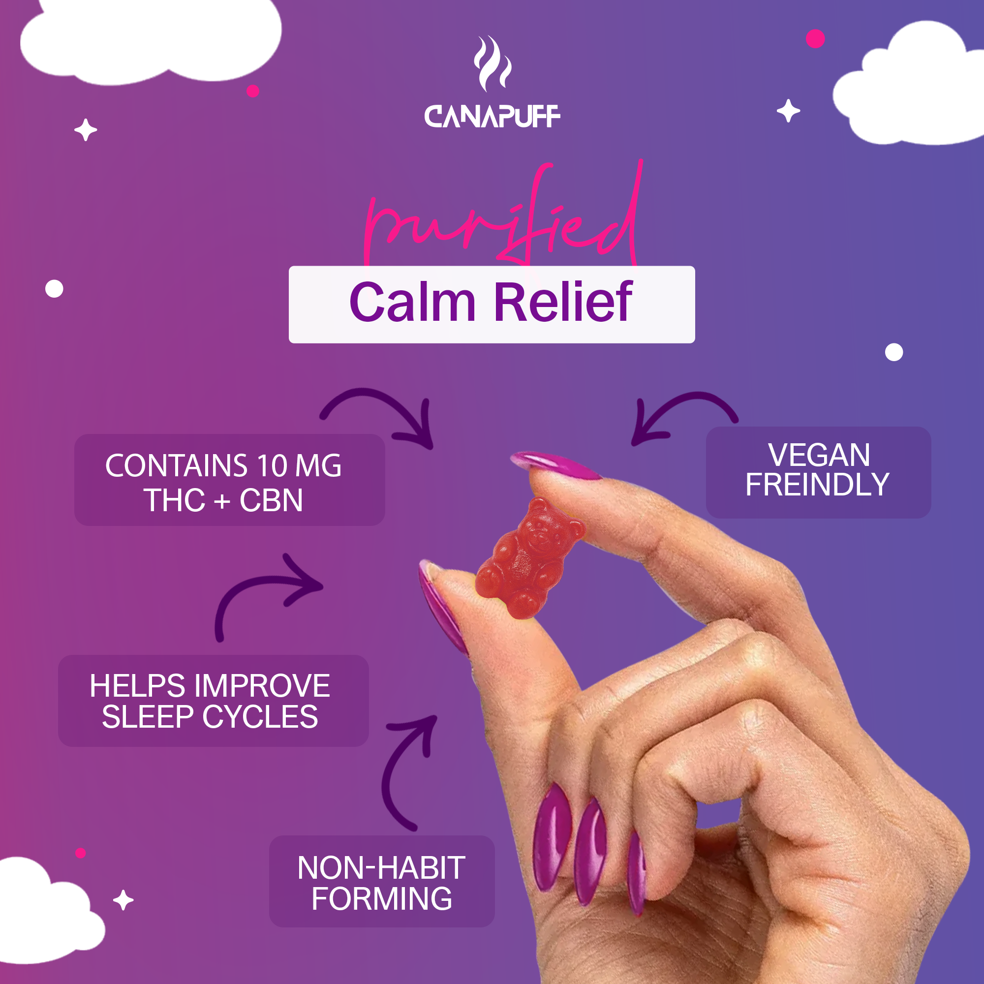 Melatonin+CBN Gummibärchen – Himbeer-Canapuff