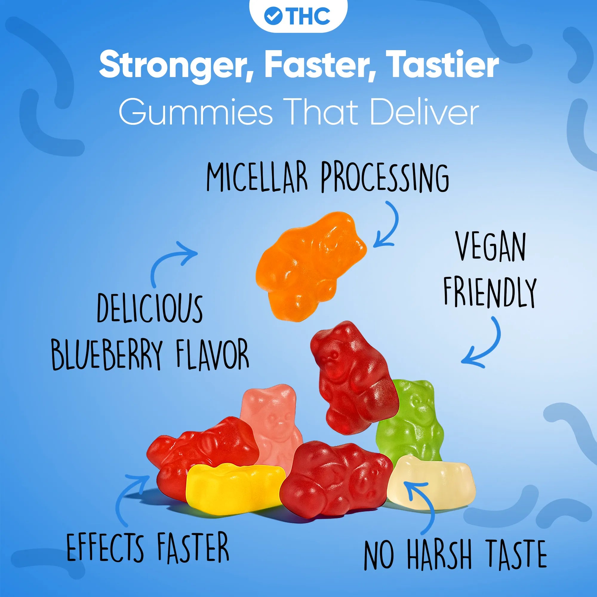 THC Gummibärchen Blueberry-Canapuff