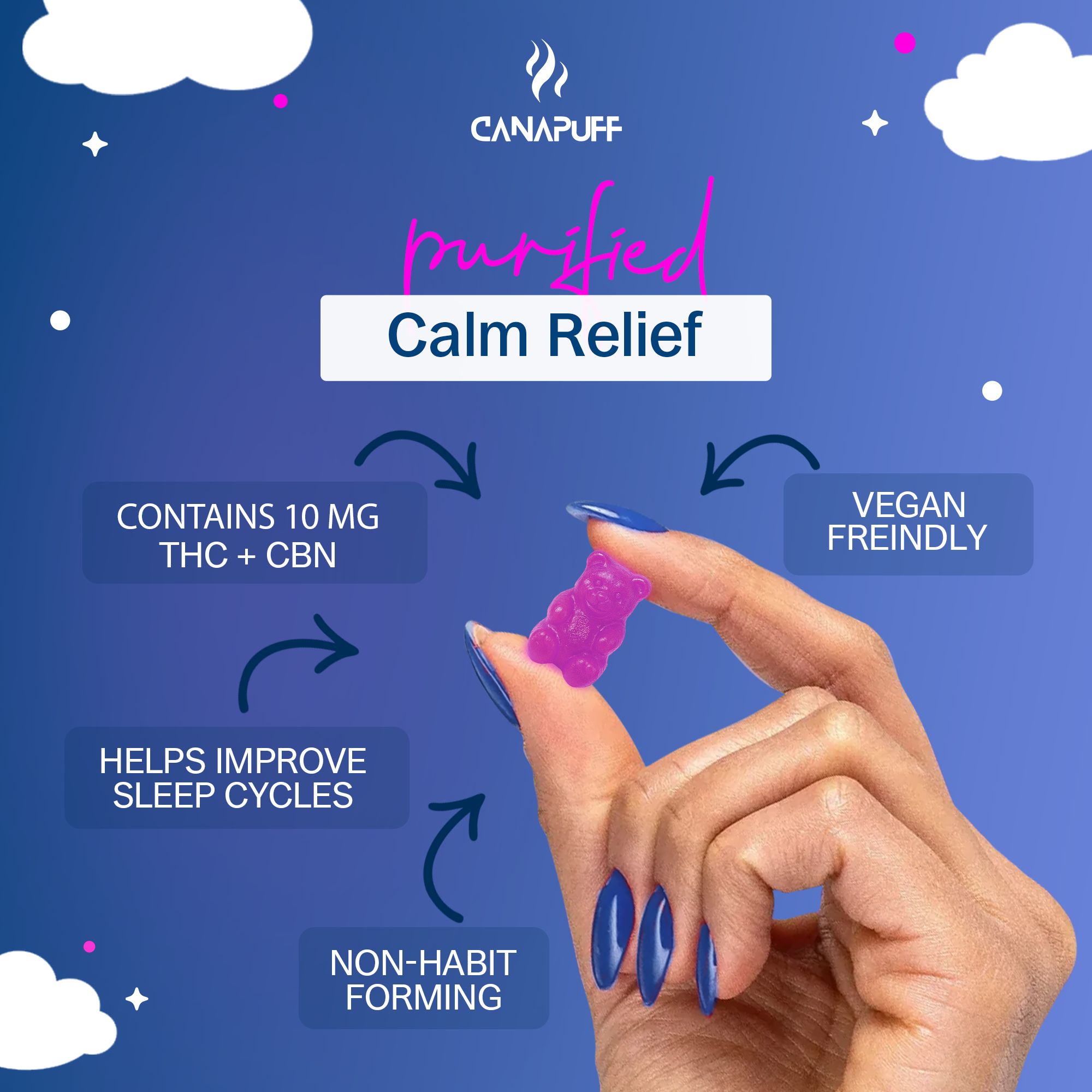 Melatonin Gummibärchen - Himbeer-Canapuff