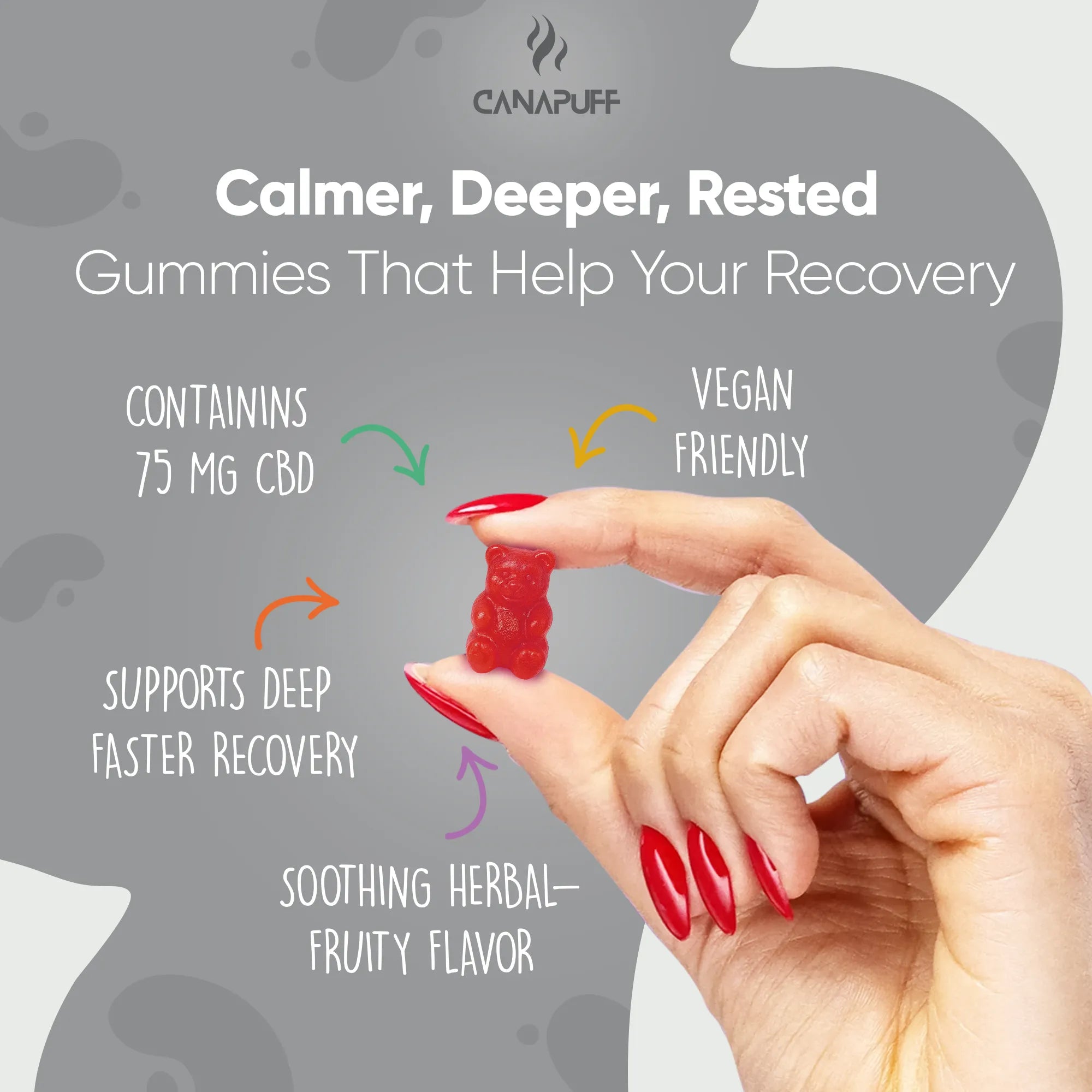 Canapuff - CBD Gummibärchen - Recovery-Canapuff