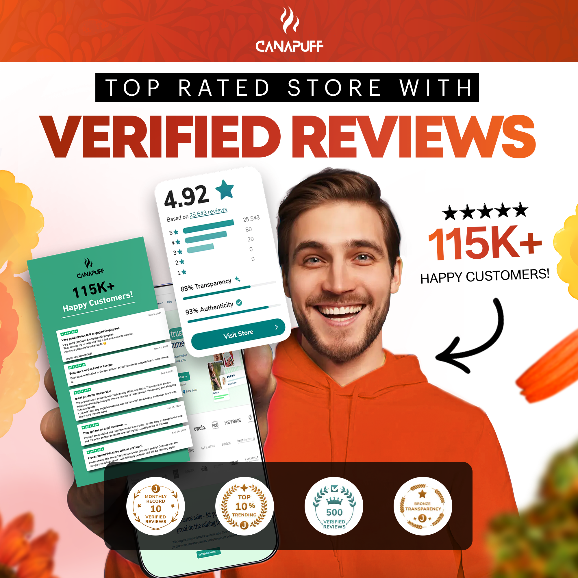 Canapuff - Tangie Dream 65% - HHC-A Flowers-Canapuff