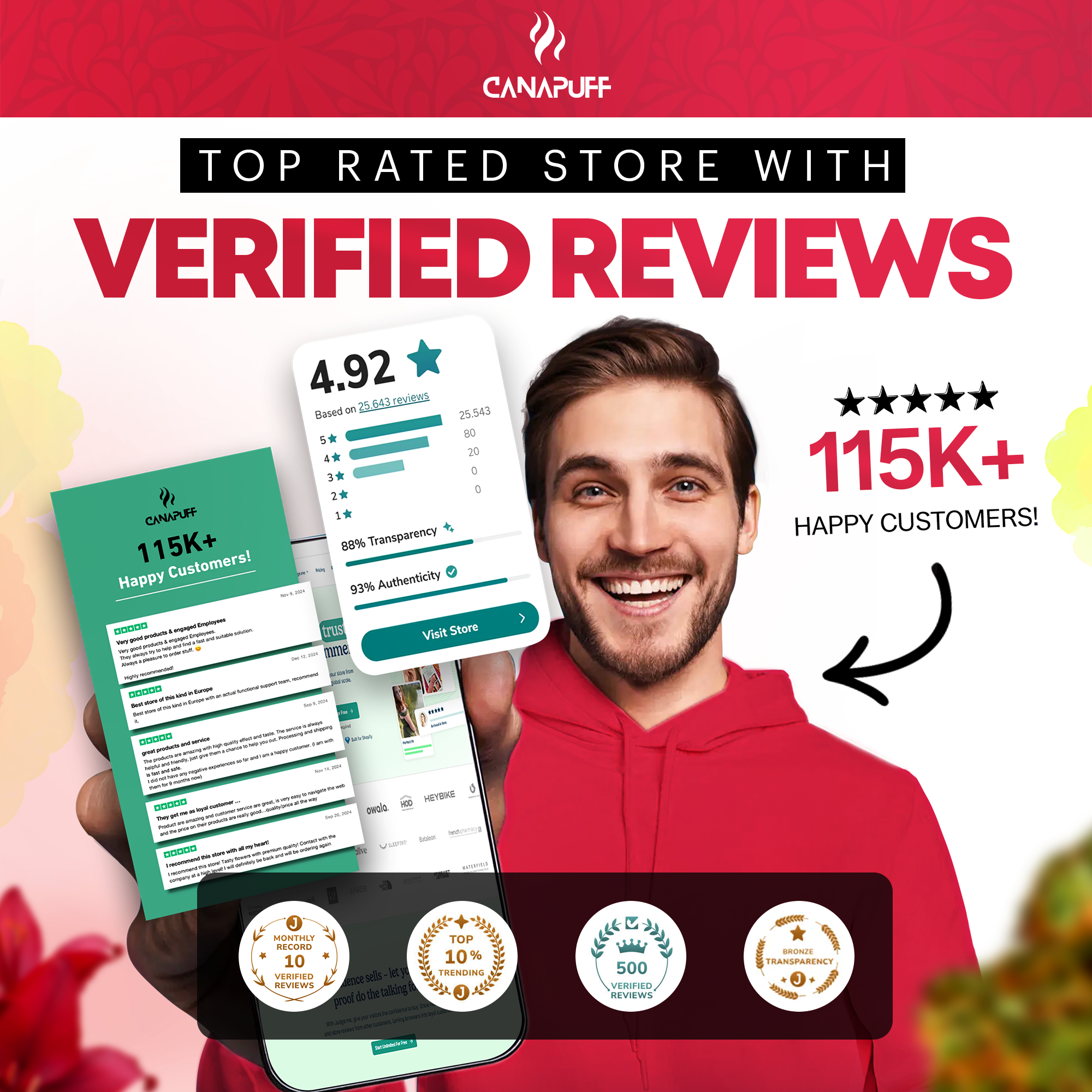 Canapuff - Lemon Cherry Gelato 65% - HHC-A Blüten-Canapuff