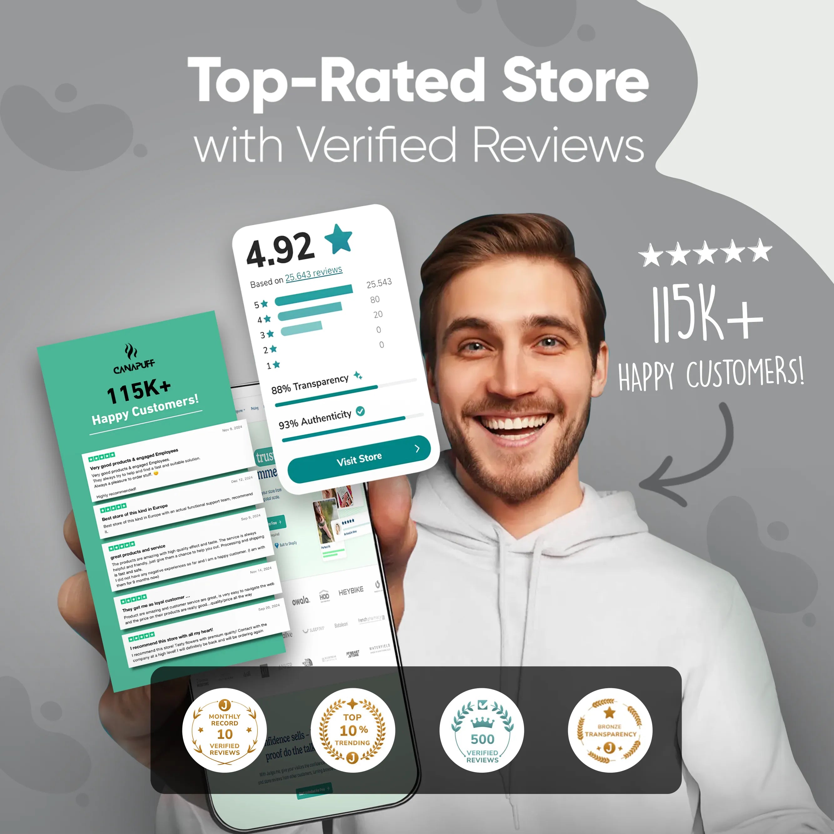 Canapuff - CBD Gummibärchen - Recovery-Canapuff