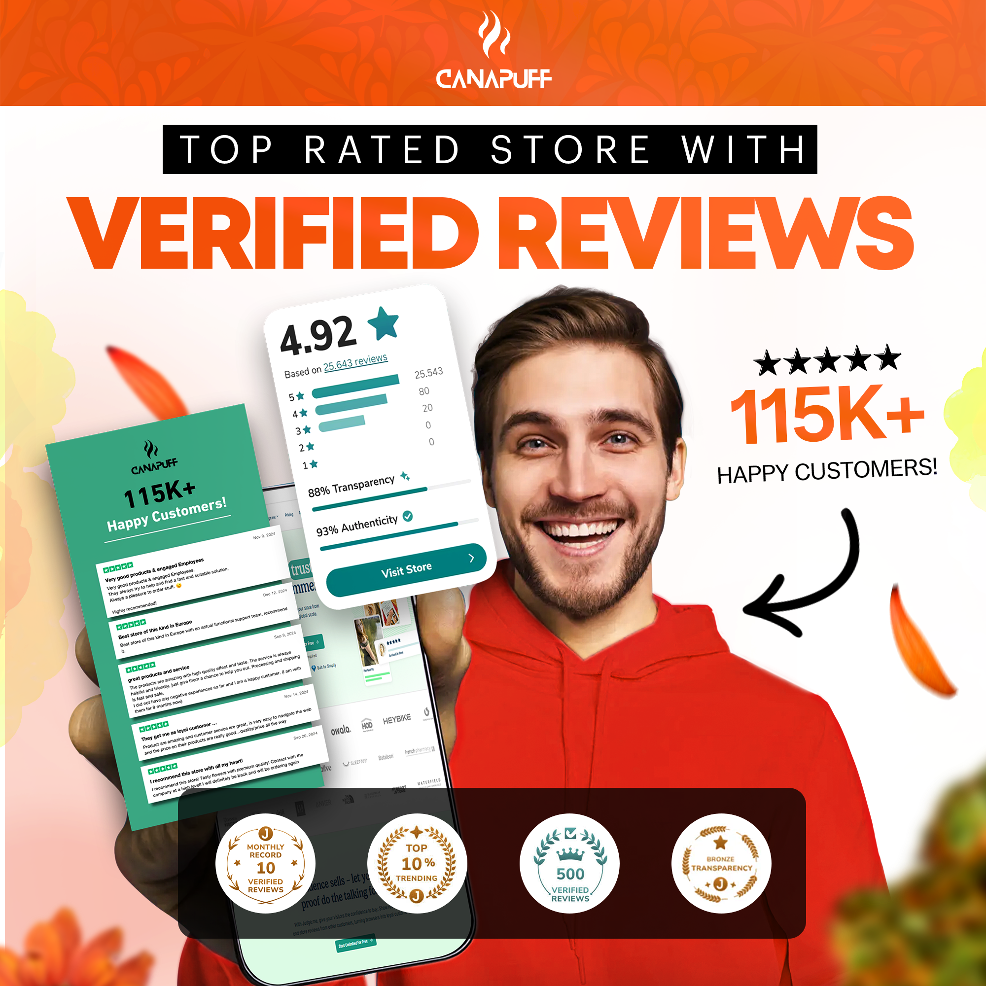 Canapuff - Green Crack 65% - HHC-A Blüten-Canapuff