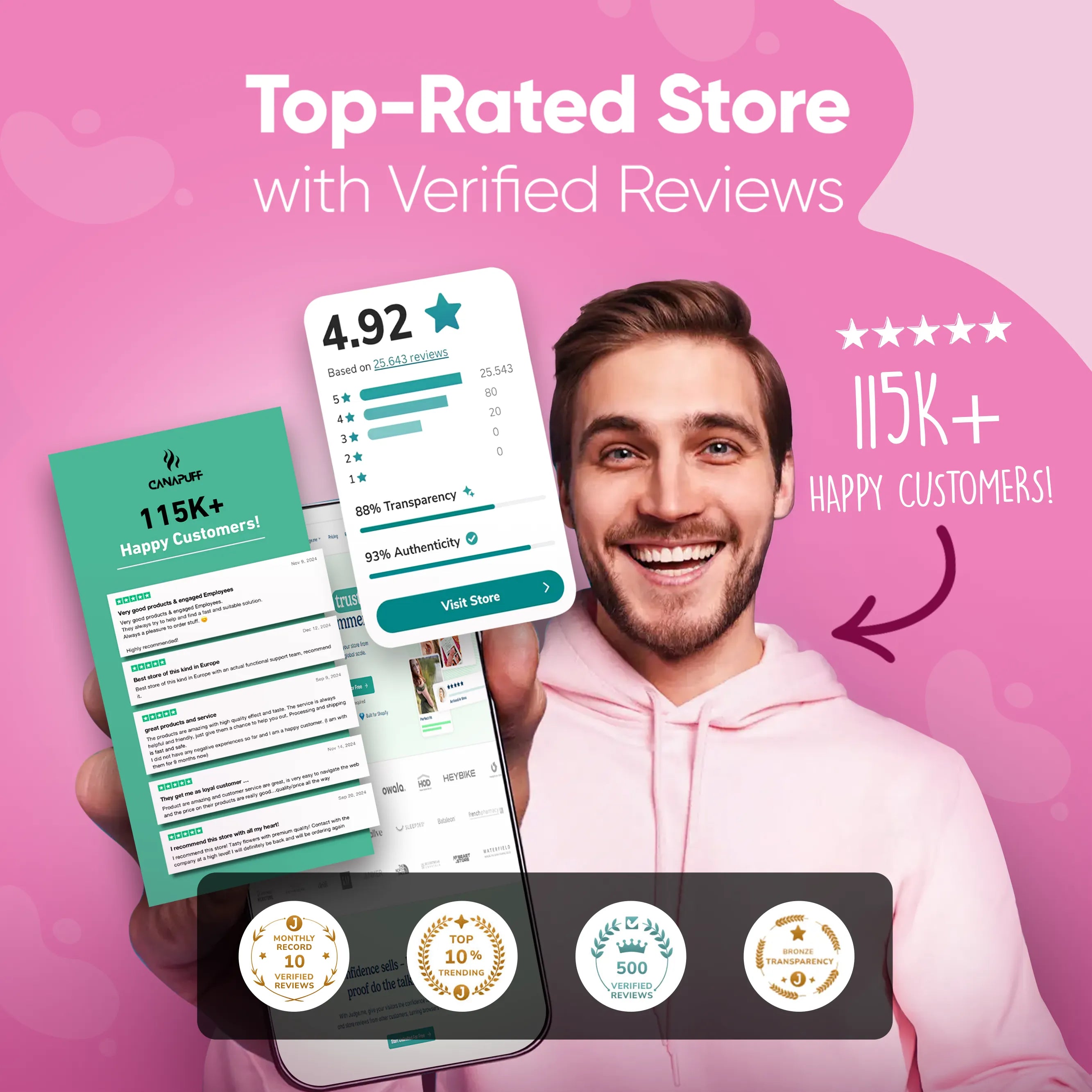 Canapuff - CBD Gummibärchen - Sleep-Canapuff