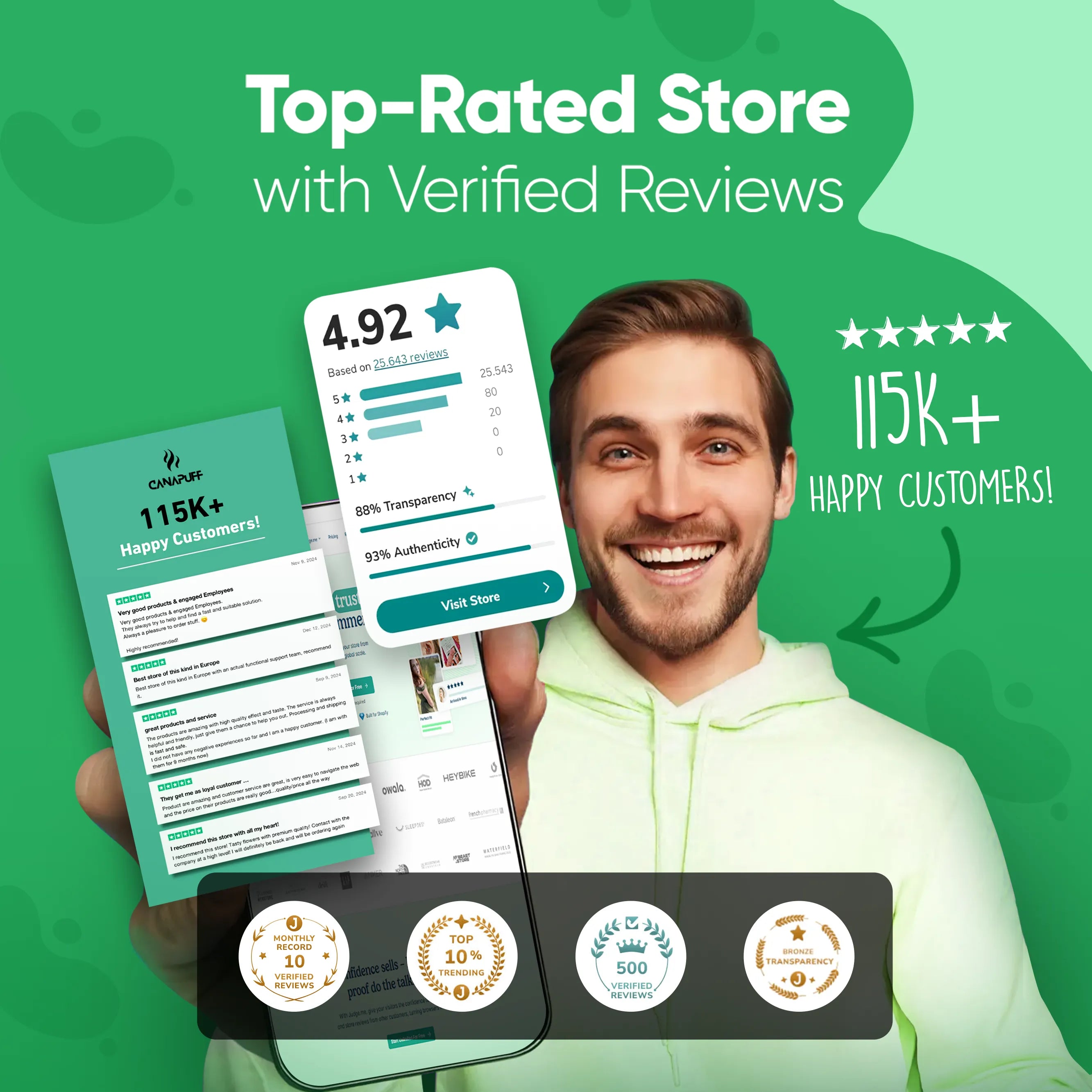 Canapuff - CBD Gummies - Immunity-Canapuff