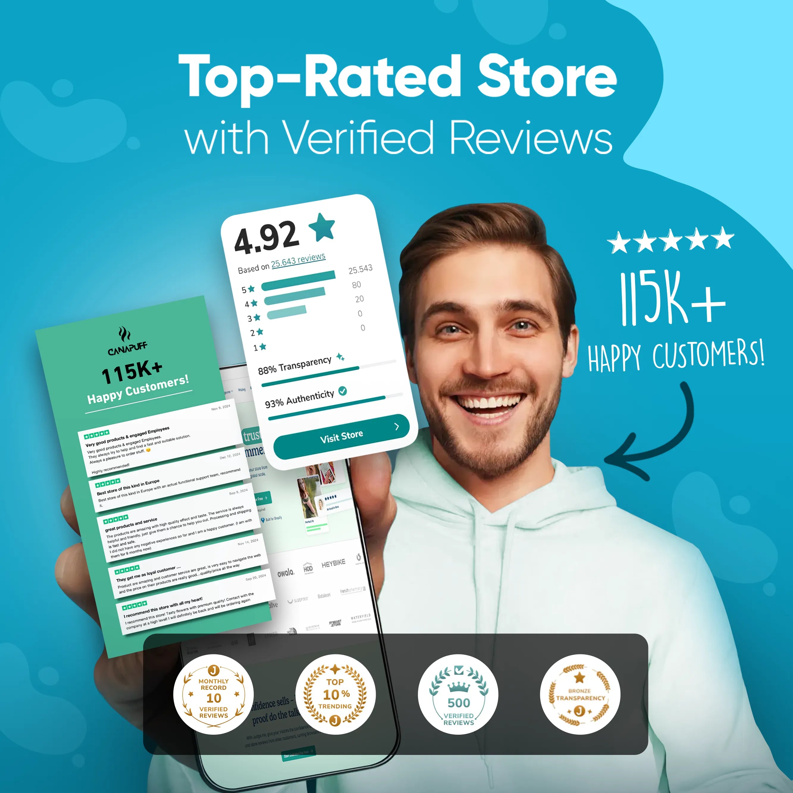 Canapuff - CBD GummibÀrchen - Rest-Canapuff