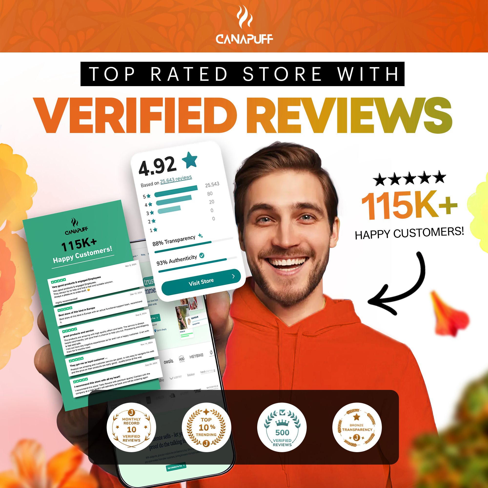 Canapuff - Gelonade 65% - HHC-A Flowers-Canapuff