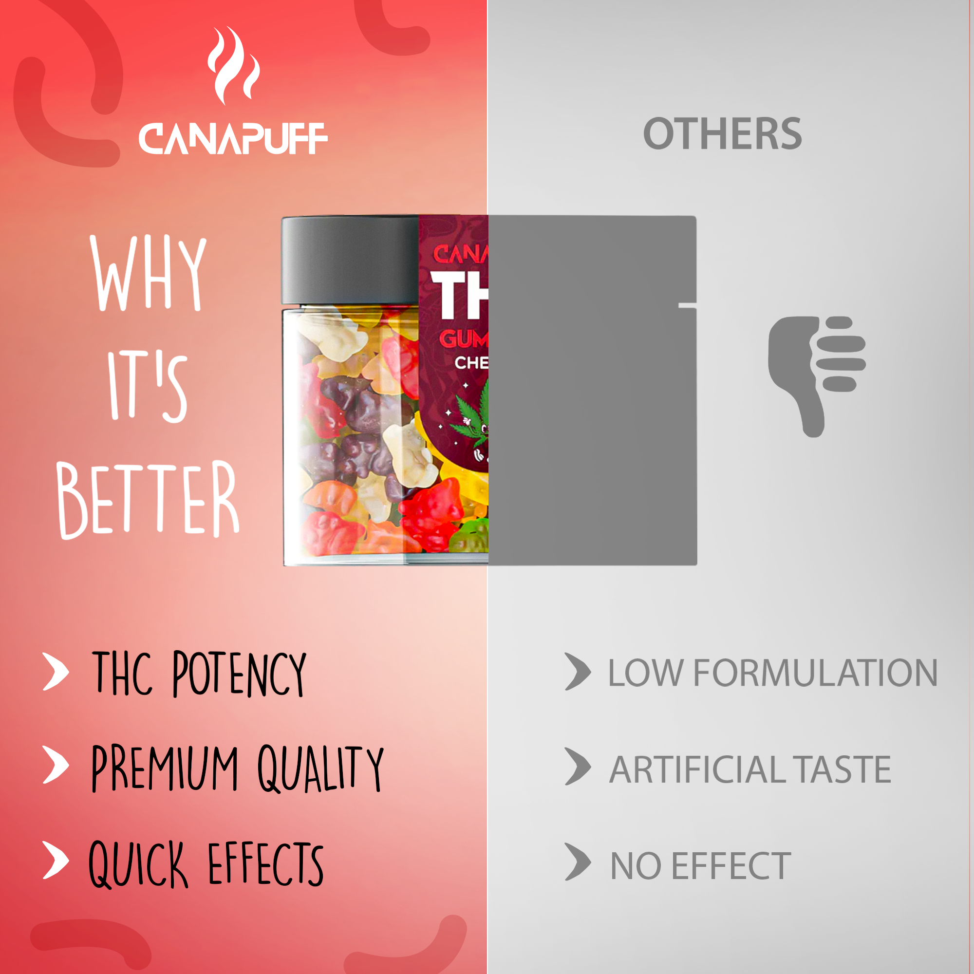 THC Gummibärchen Cherry-Canapuff