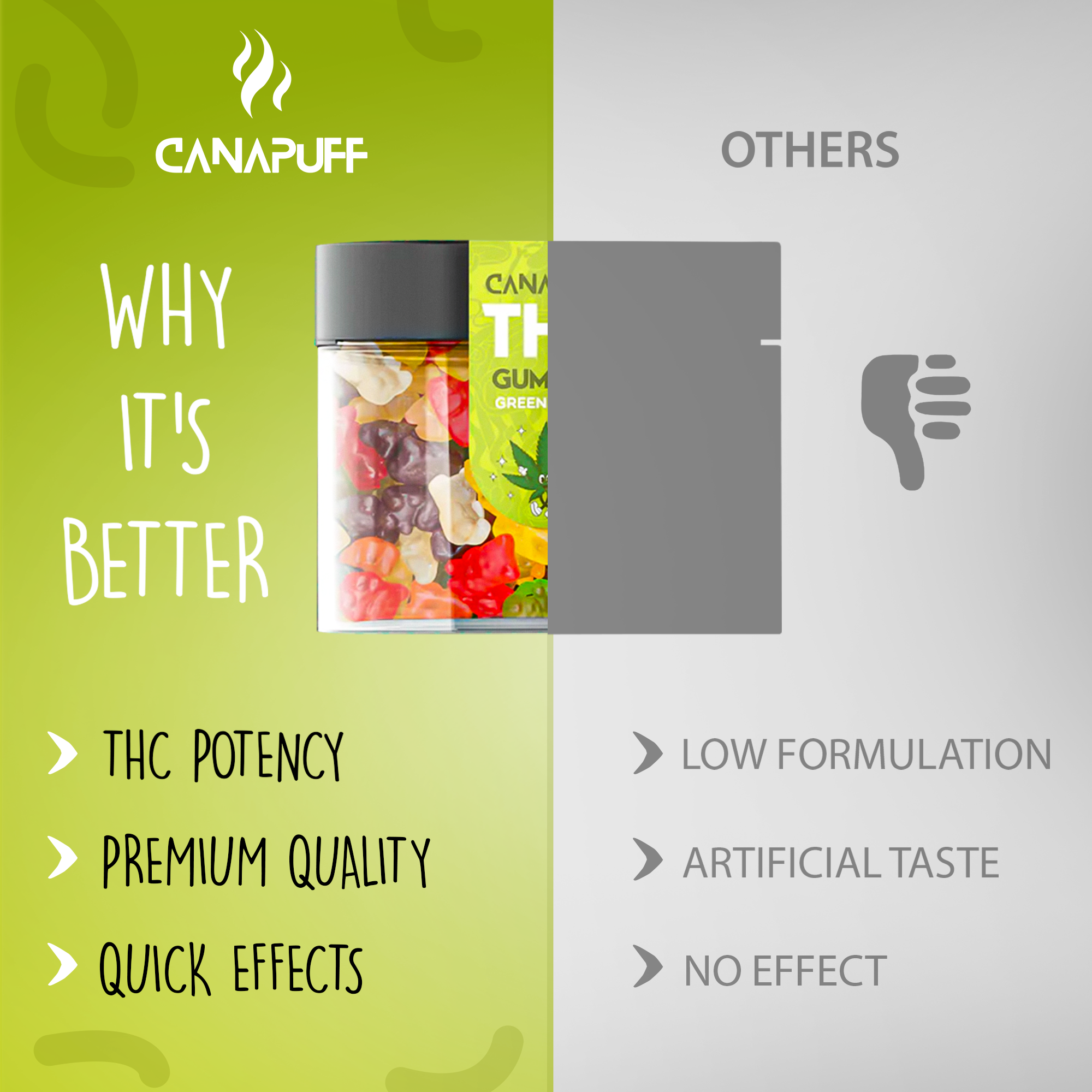 THC Gummibärchen Green Apple-Canapuff