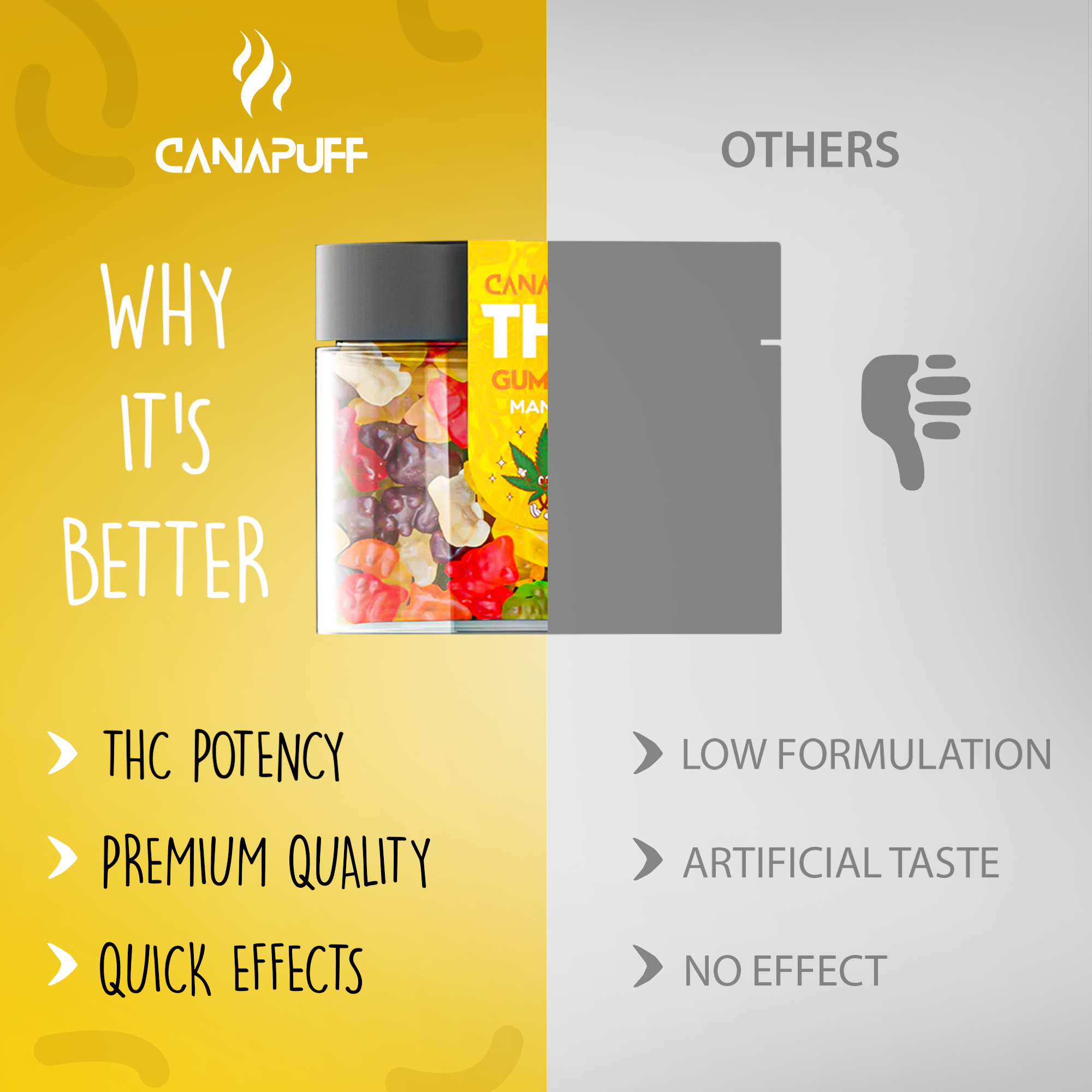 THC Gummibärchen Mango-Canapuff