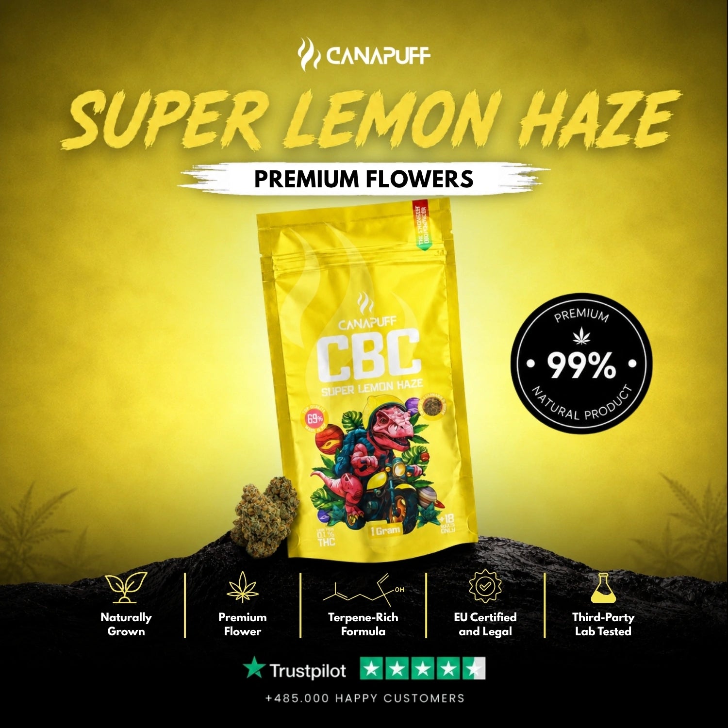 CBC Blüten Super Lemon Haze 69%