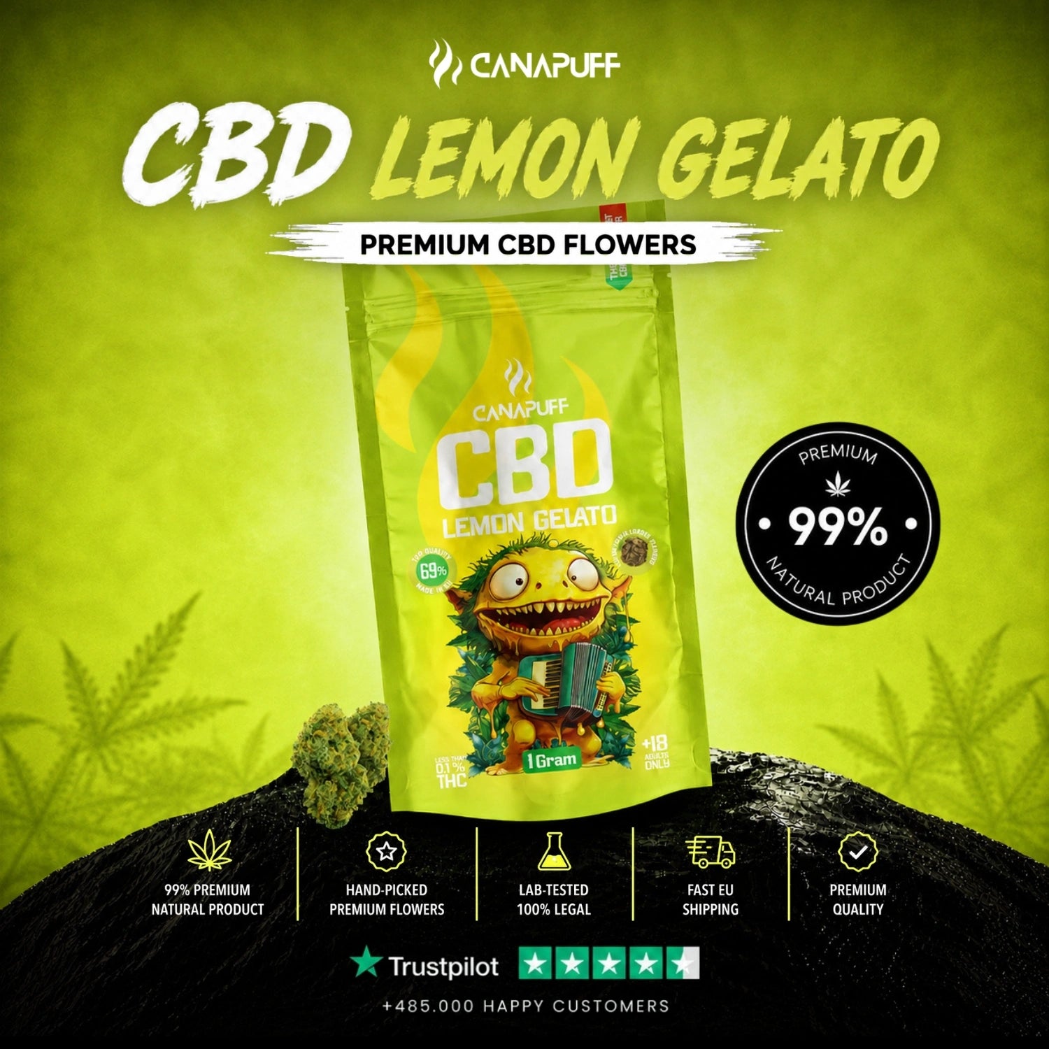 CBD Blüten Lemon Gelato 69%