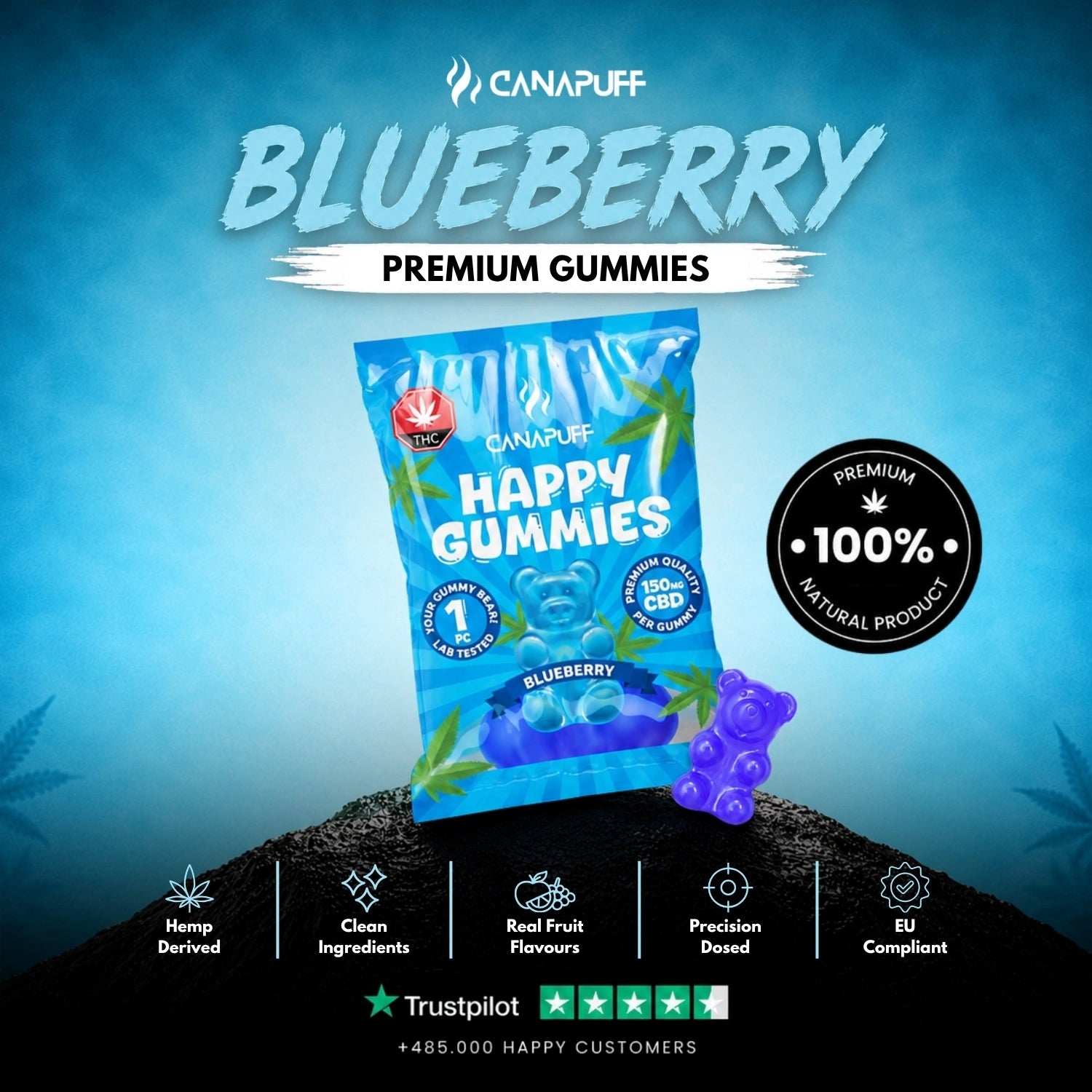 CBD Gummibärchen Blaubeere