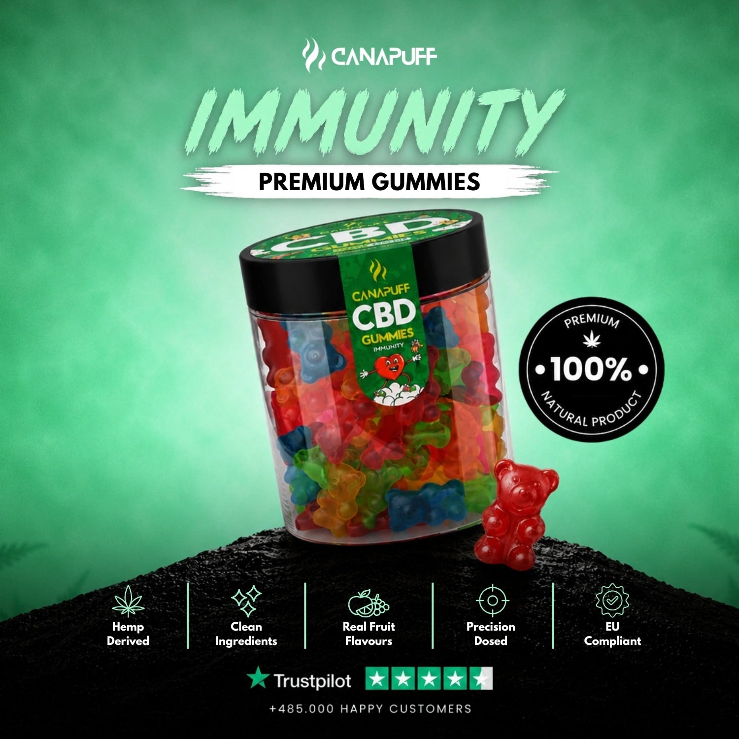 CBD Gummibärchen Immunität