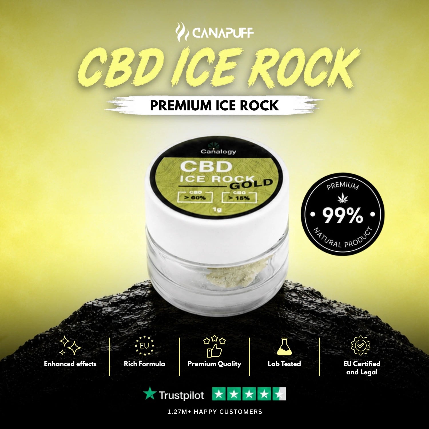 CBD IceRock Gold 60 % CBD, 15 % CBG