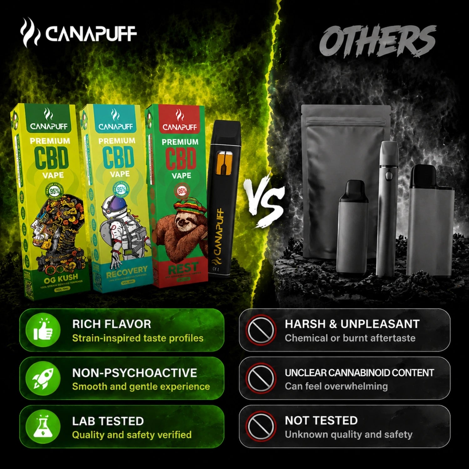 CBD Vape Rest 95 % 1 ml