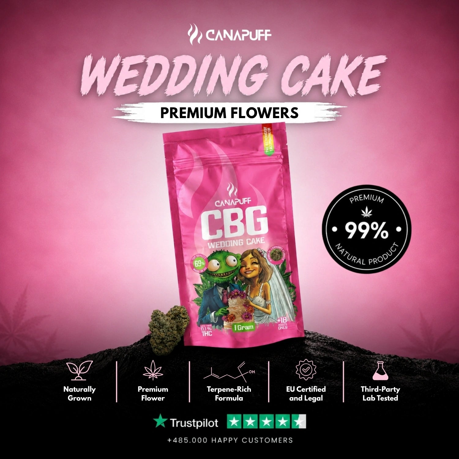 CBG Blüten Wedding Cake 69%