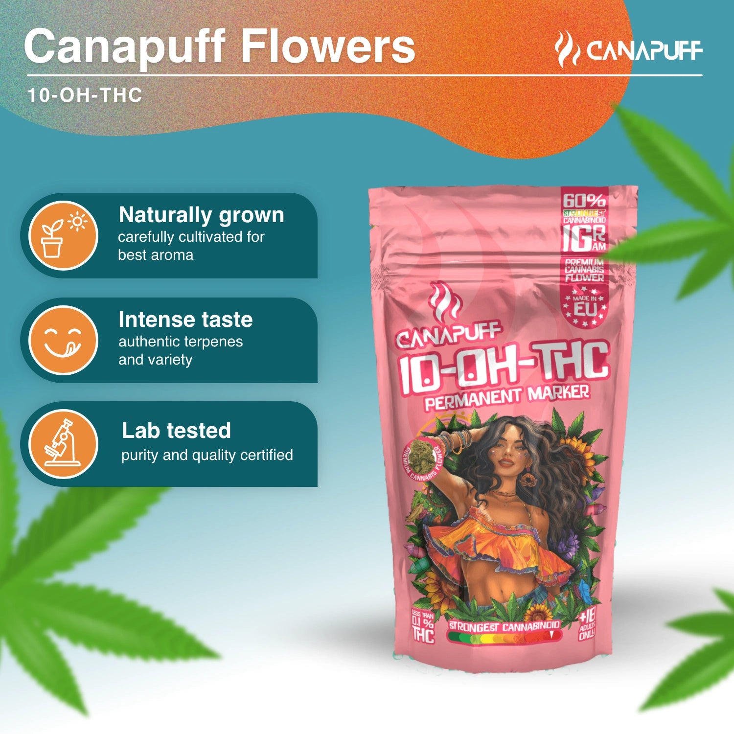 Permanent Marker 60% - 10-OH-THC Blüten - Canapuff