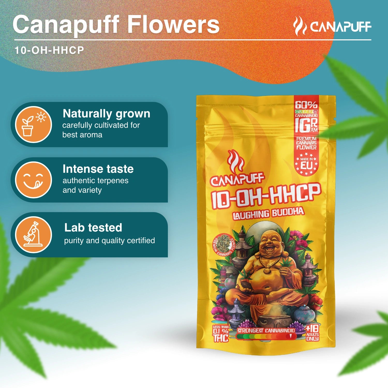 Laughing Buddha 60% - 10-OH-HHCP Blüten - Canapuff