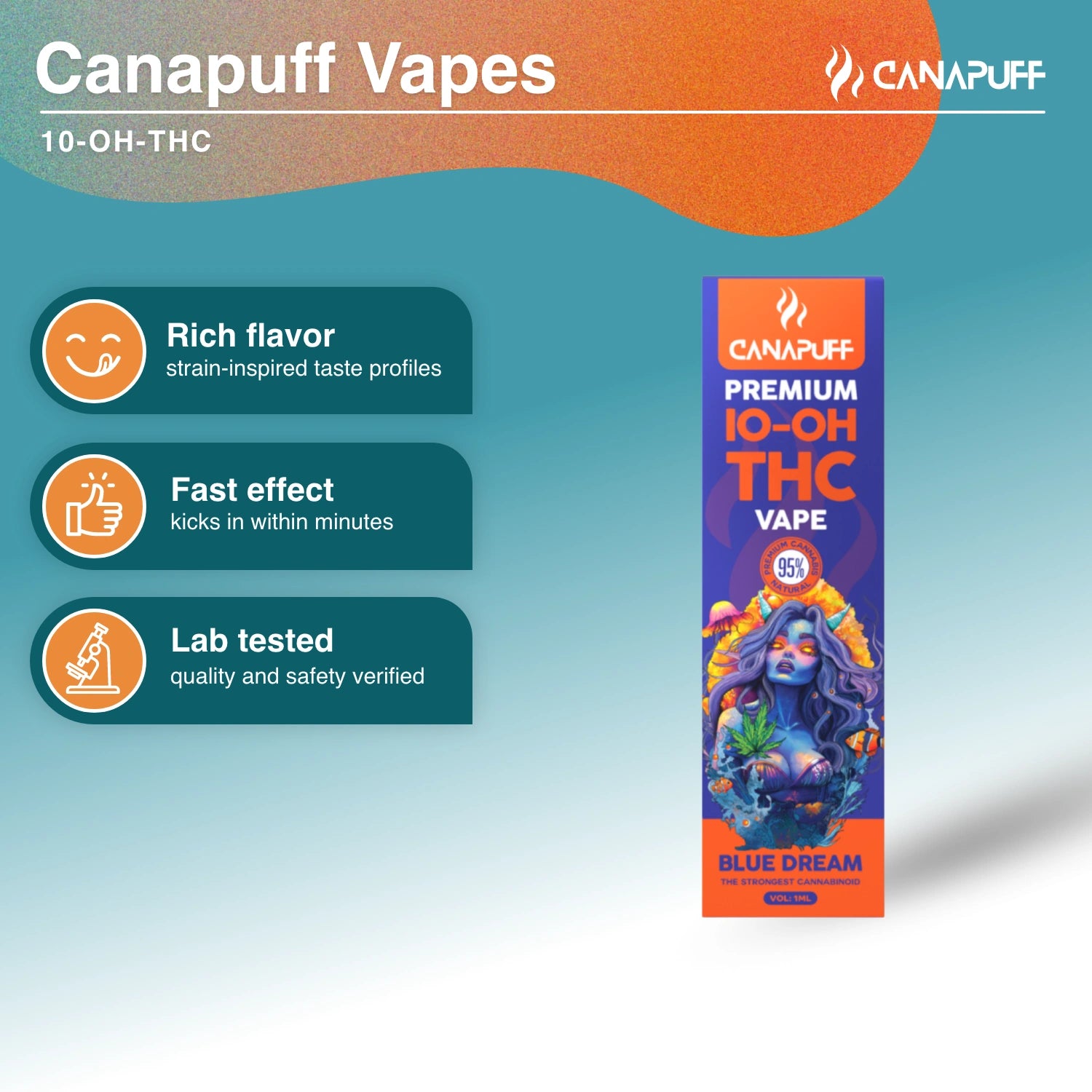 Blue Dream 95% 10-OH-THC - Vape - 1ml - Canapuff