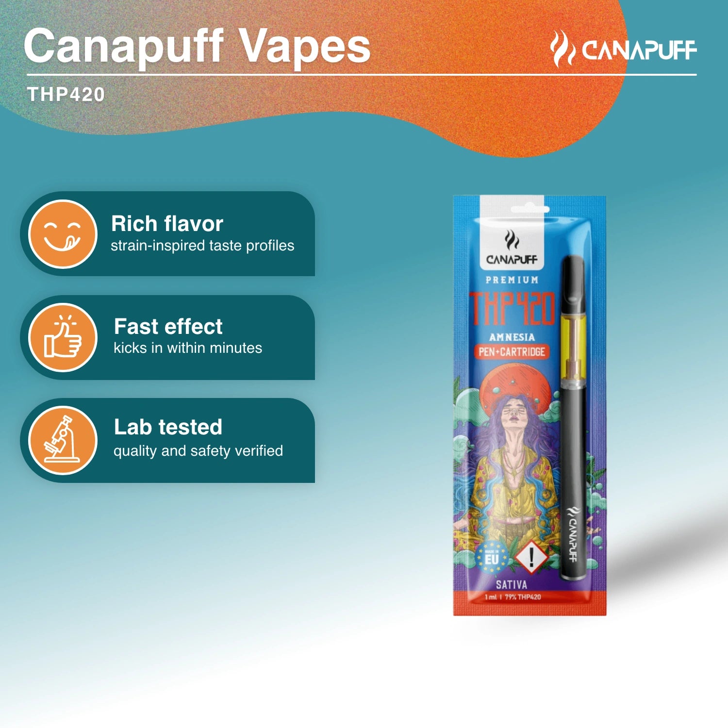 Amnesia - THP420 79% - Pen+Kartusche - Canapuff