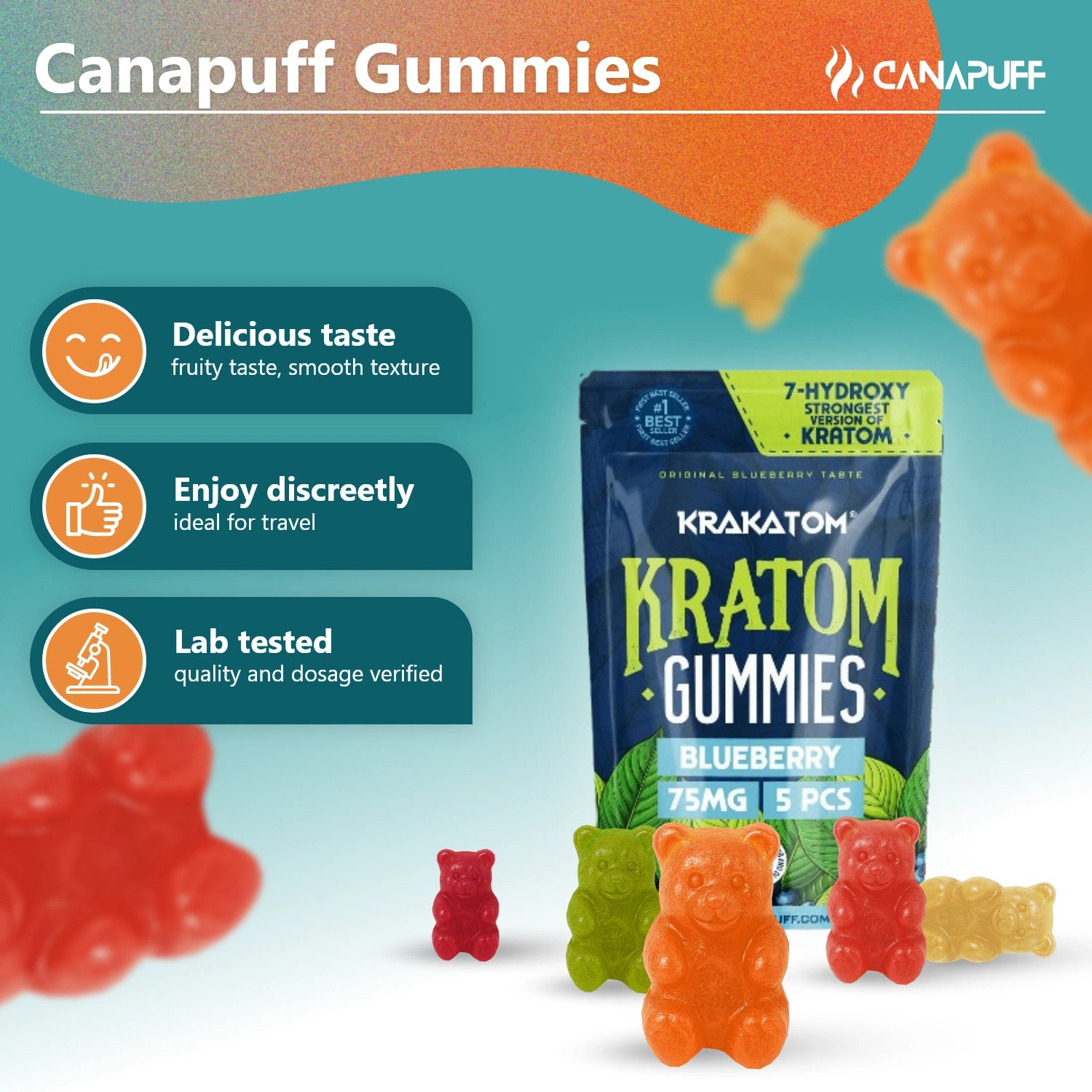 Canapuff - 7 - Hydroxy Kratom Gummies - Blueberry