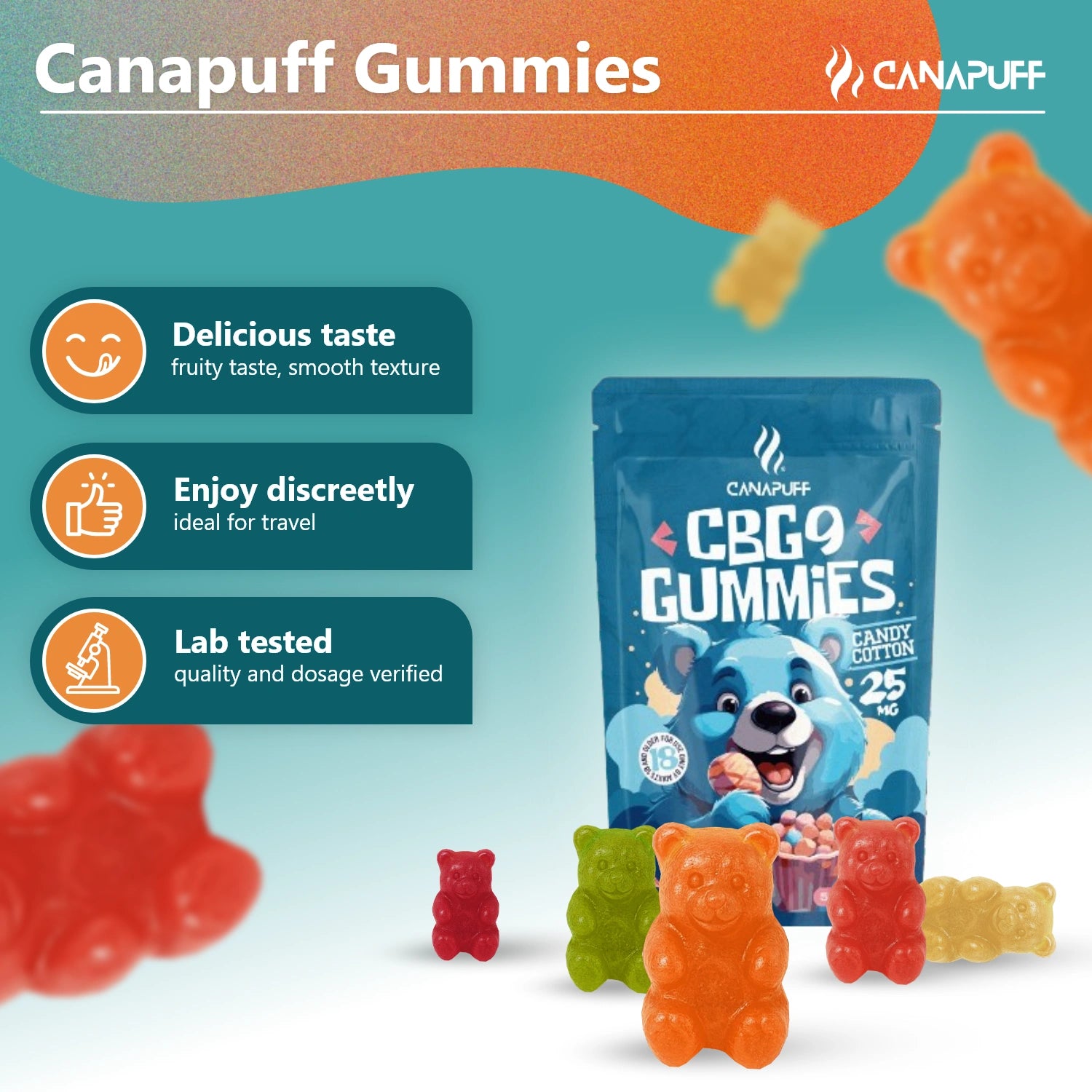 Canapuff - CBG9 Gummies - Cotton Candy