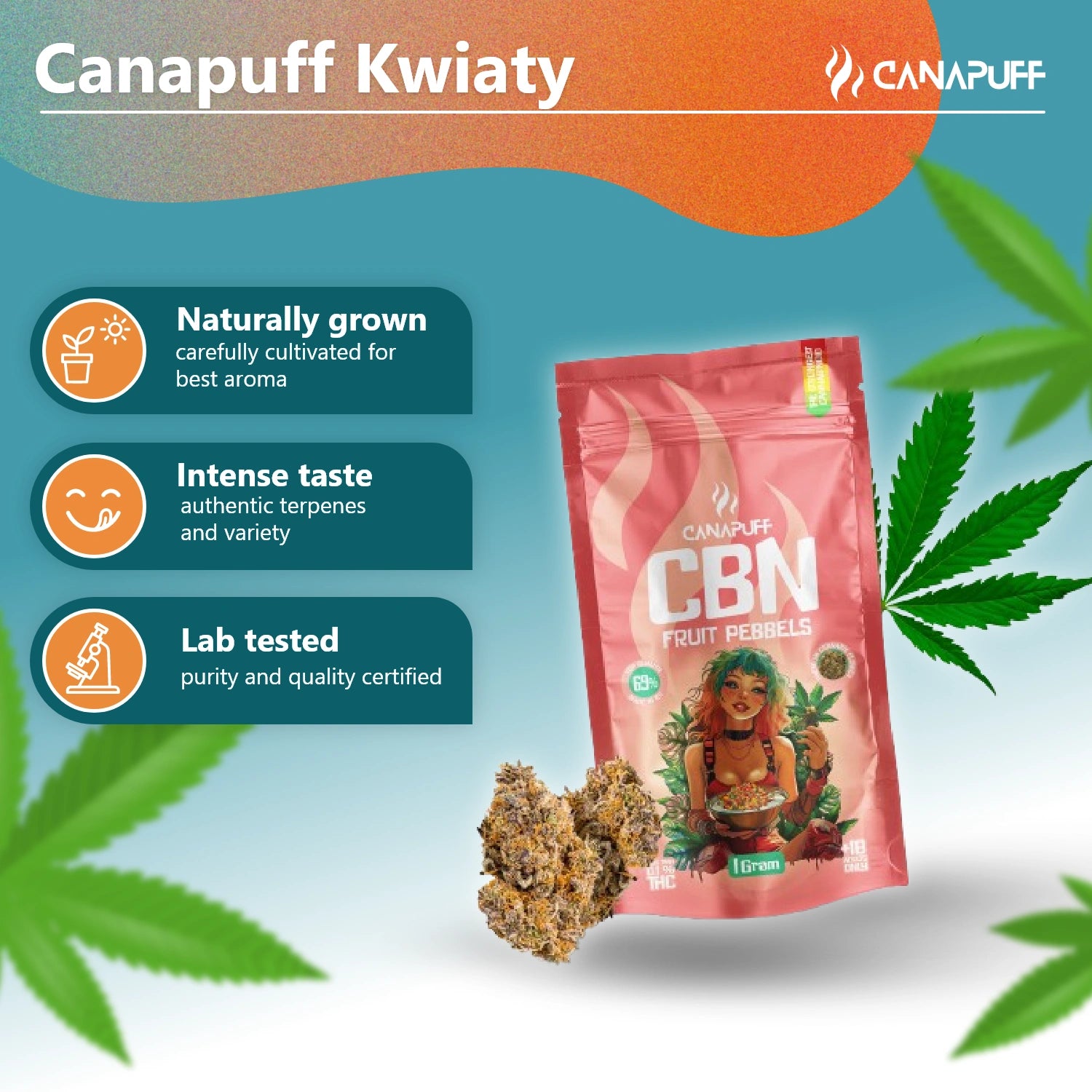 CBN Blüten Frucht Pebbels 69%