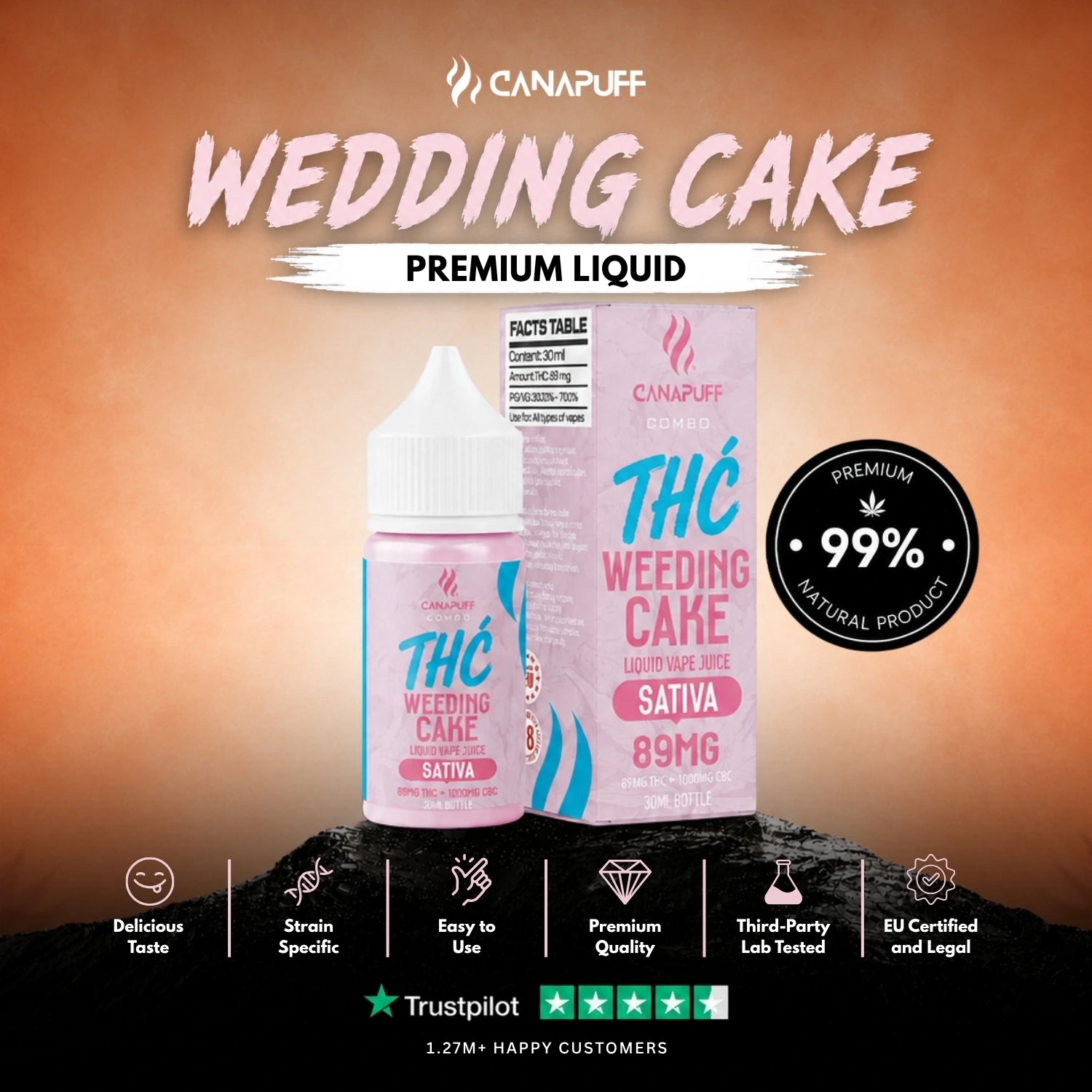 THC Liquid 89 mg 1000 mg CBC Wedding Cake 30 ml