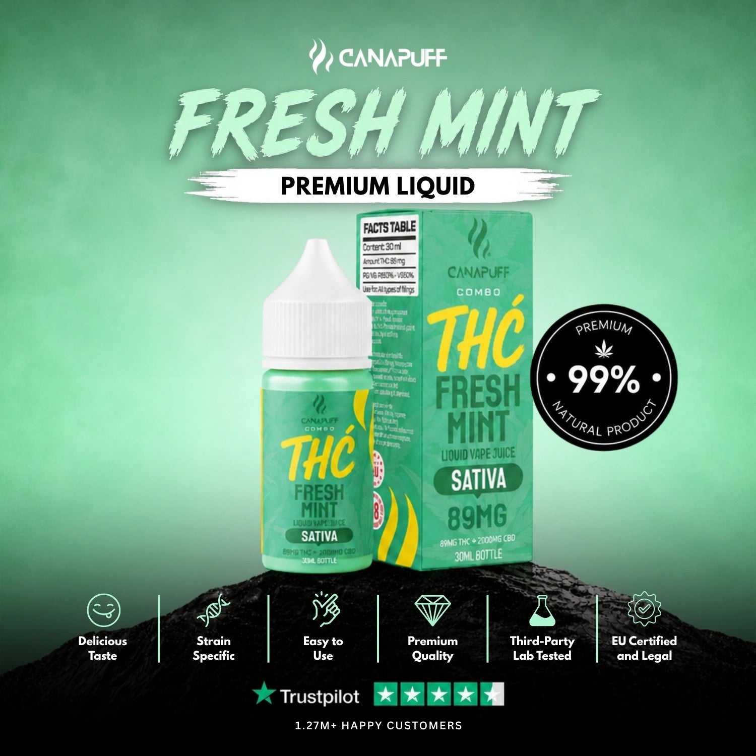 THC Liquid 89 mg 2000 mg CBD Fresh Mint 30 ml