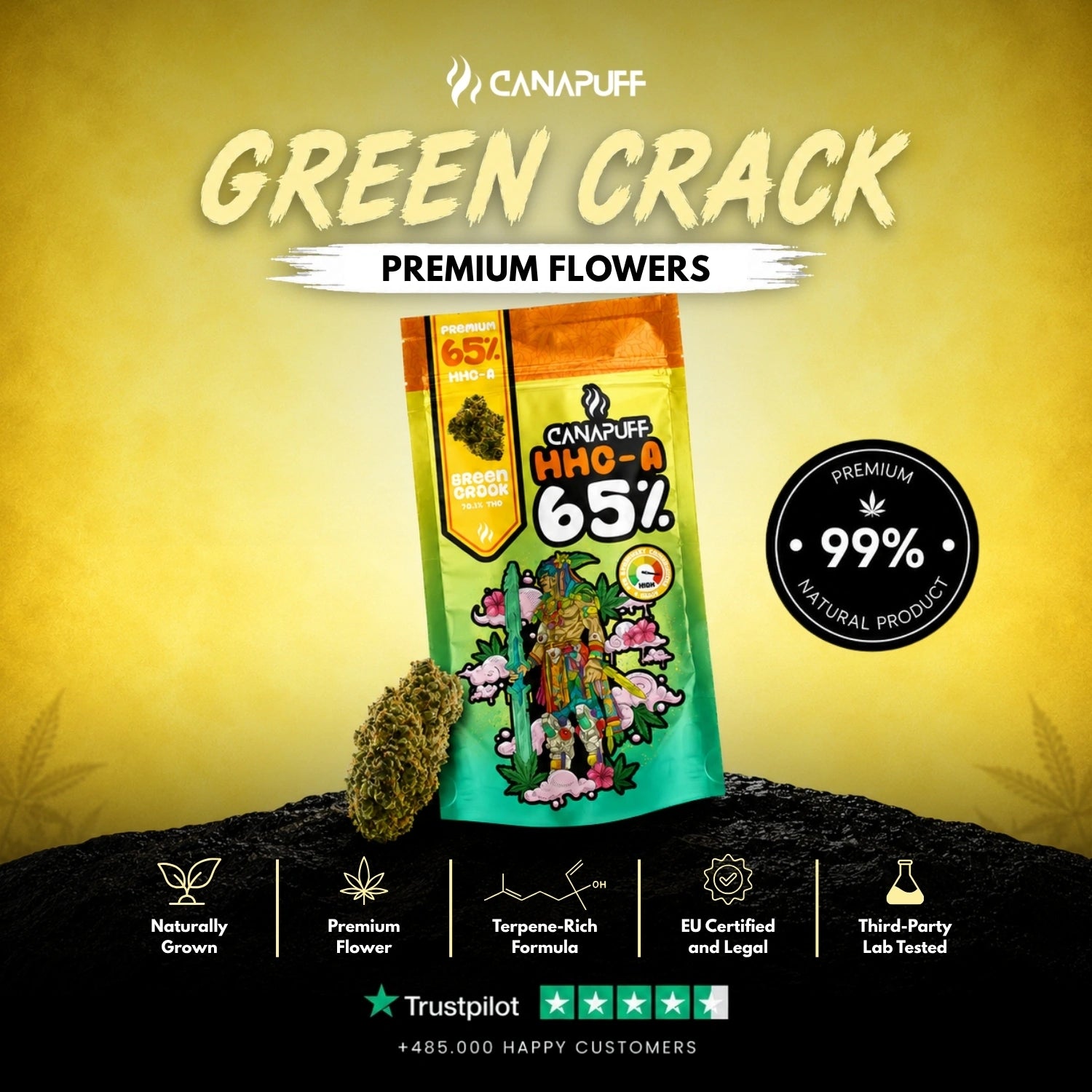 HHC-A Blüten Green Crack 65%