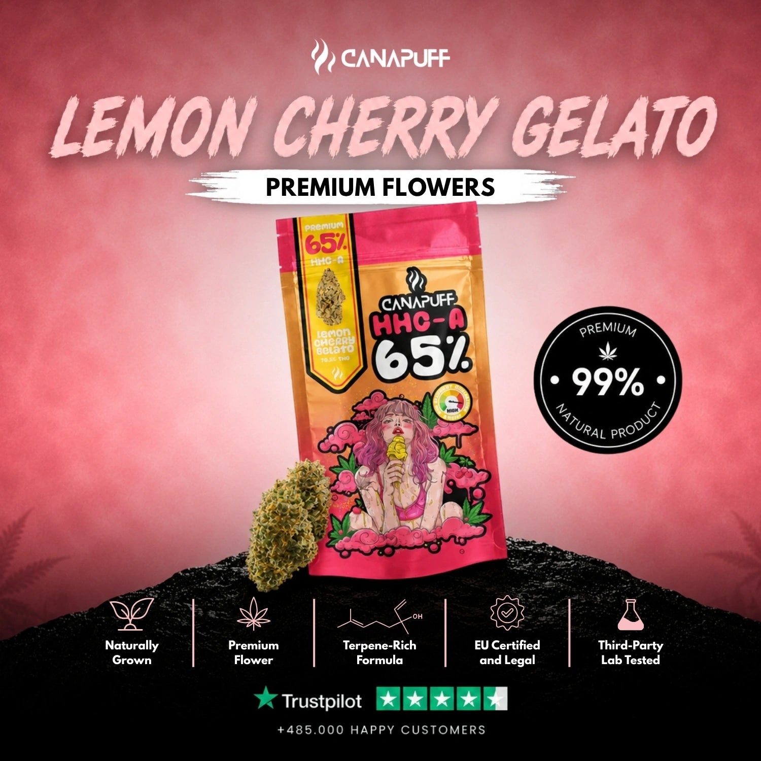 HHC-A Blüten Lemon Cherry Gelato 65%
