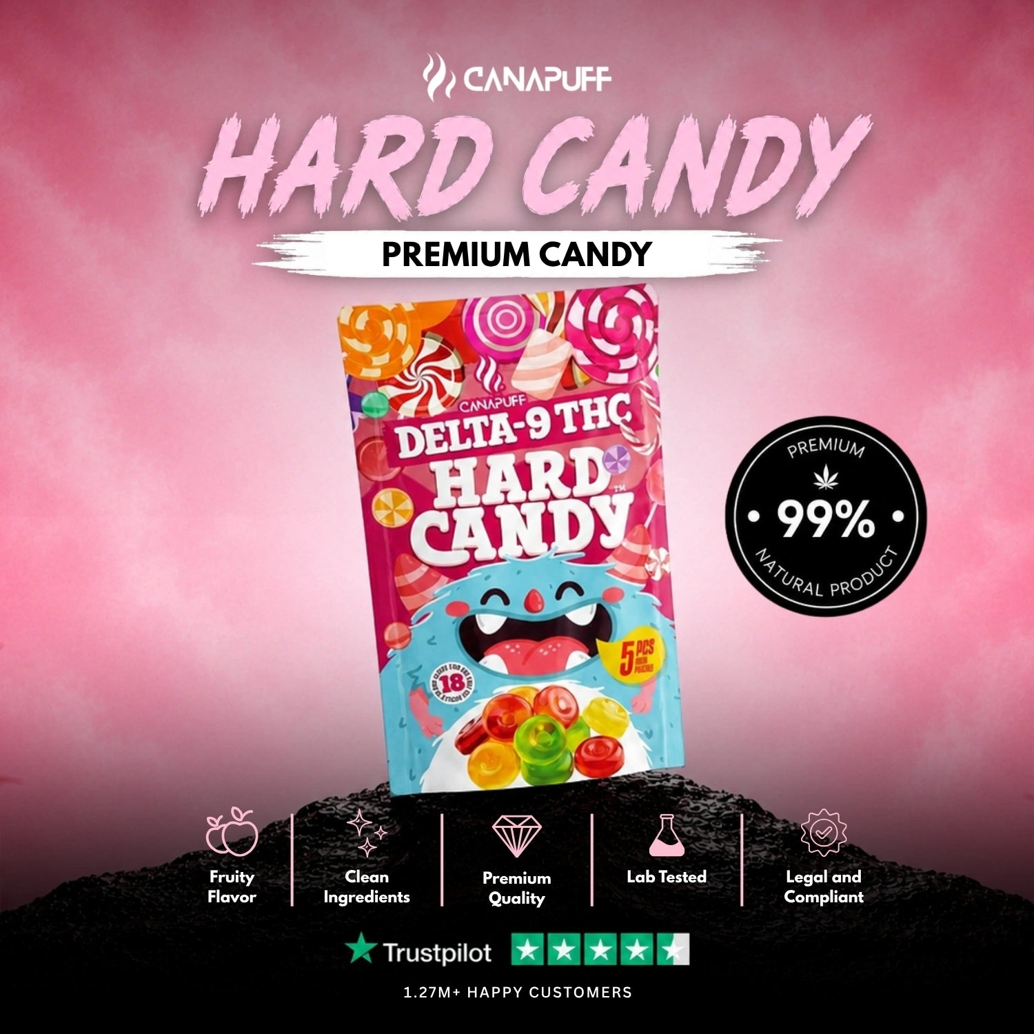 Hard Candy Delta-9-THC