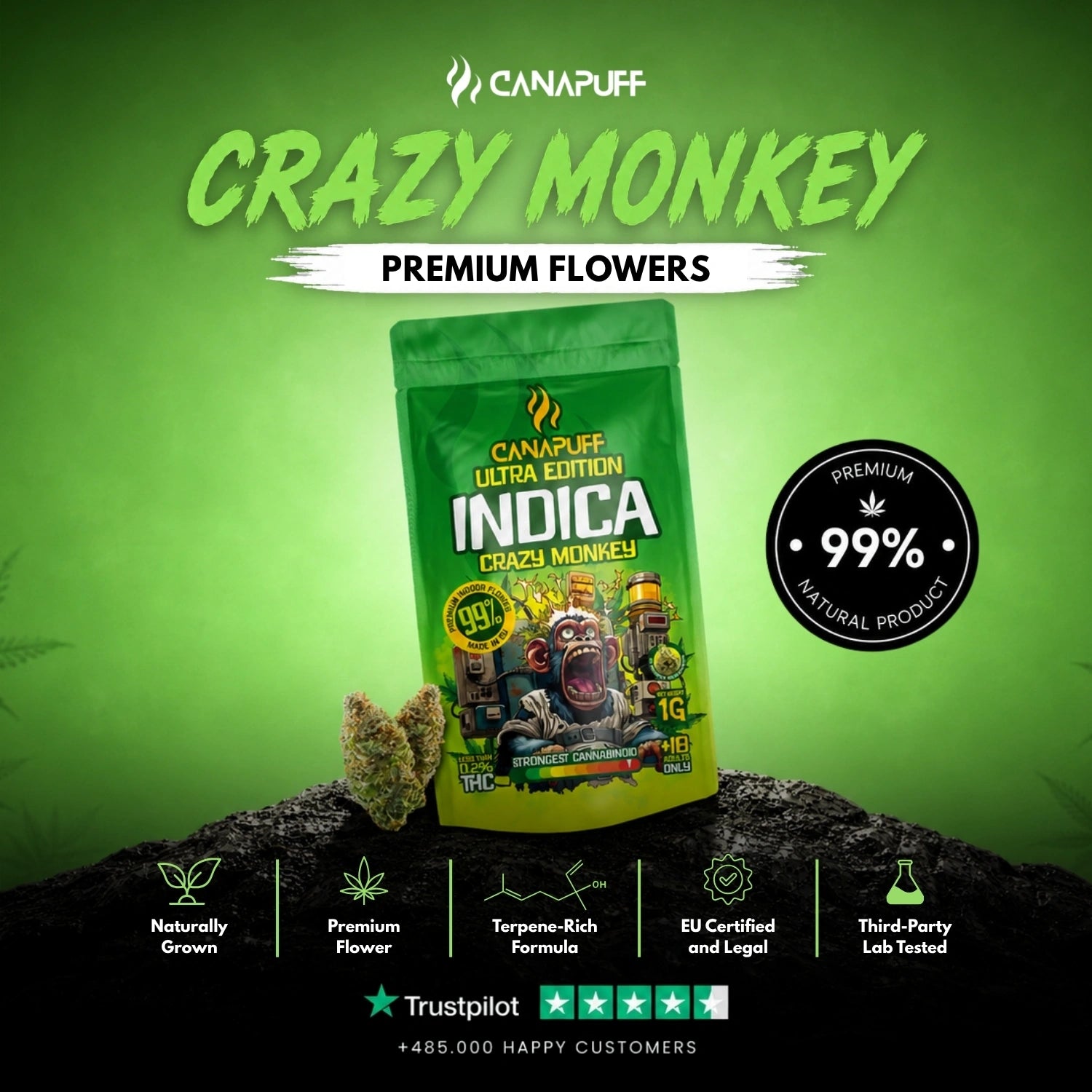 Indica Blüten Crazy Monkey Ultra Edition 99%
